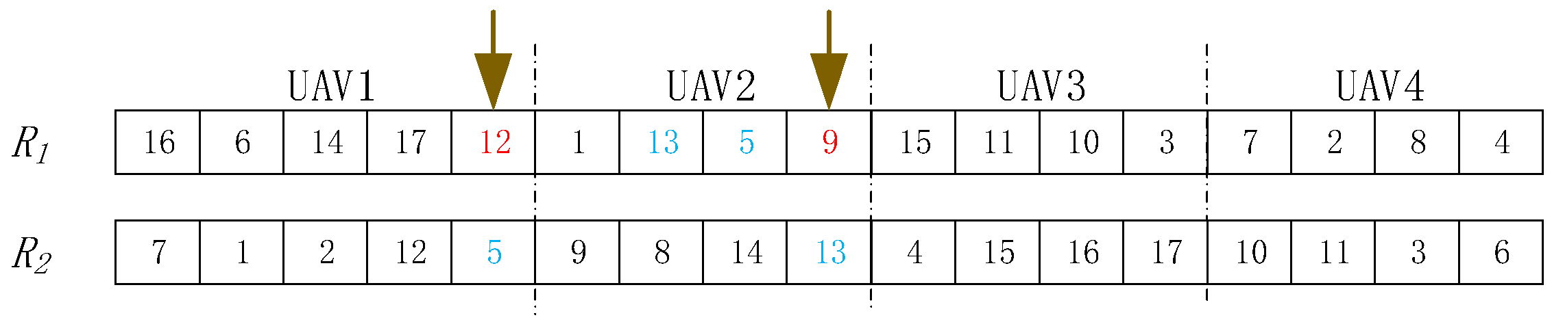 Algorithms 17 00177 g003