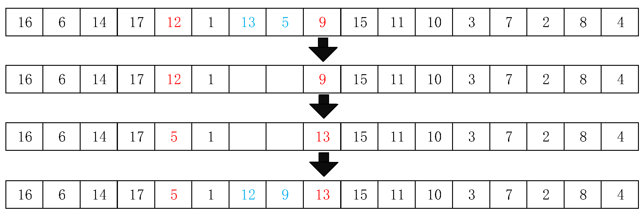 Algorithms 17 00177 g004