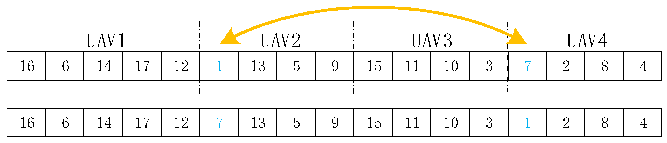 Algorithms 17 00177 g005