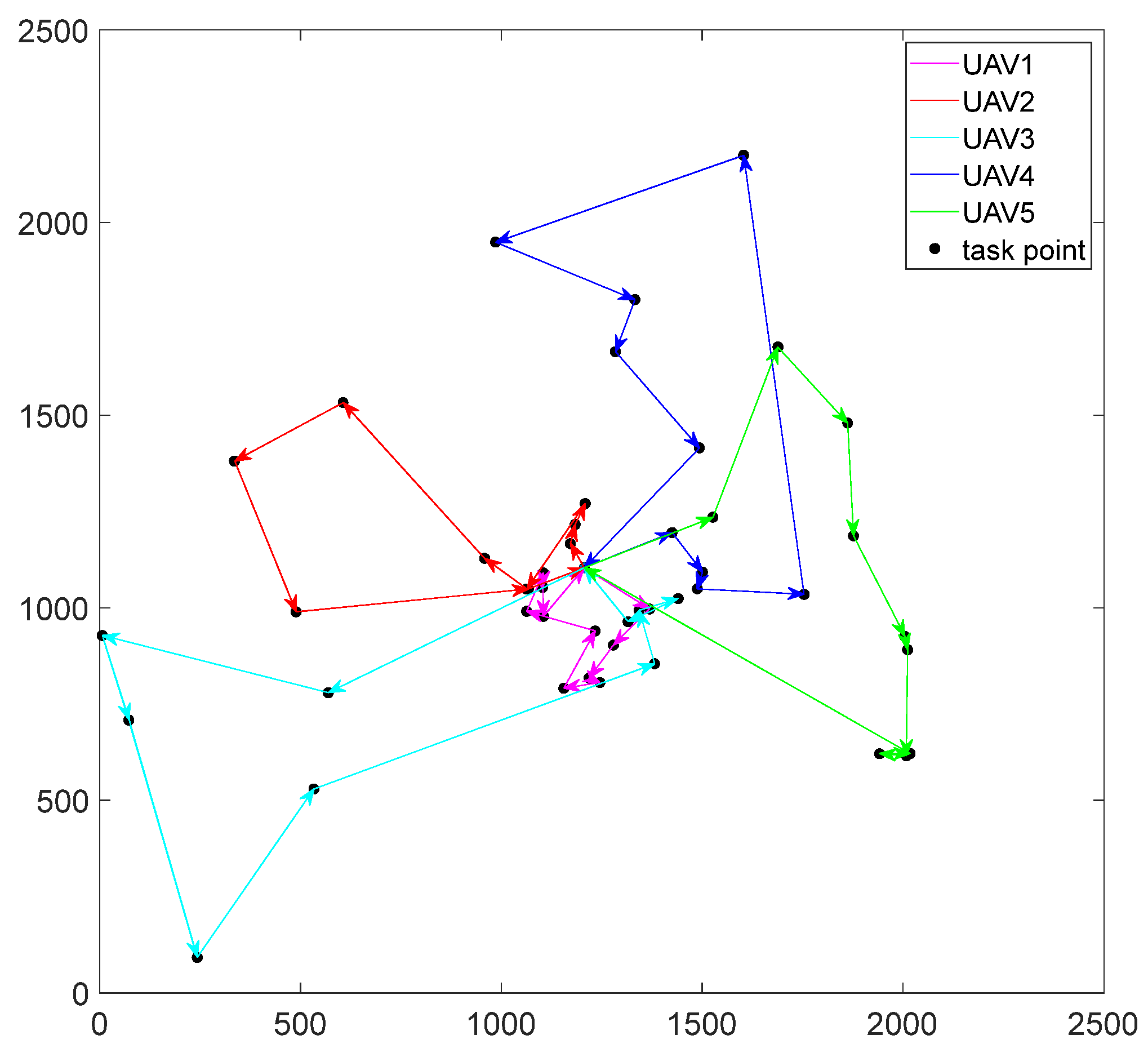 Algorithms 17 00177 g007