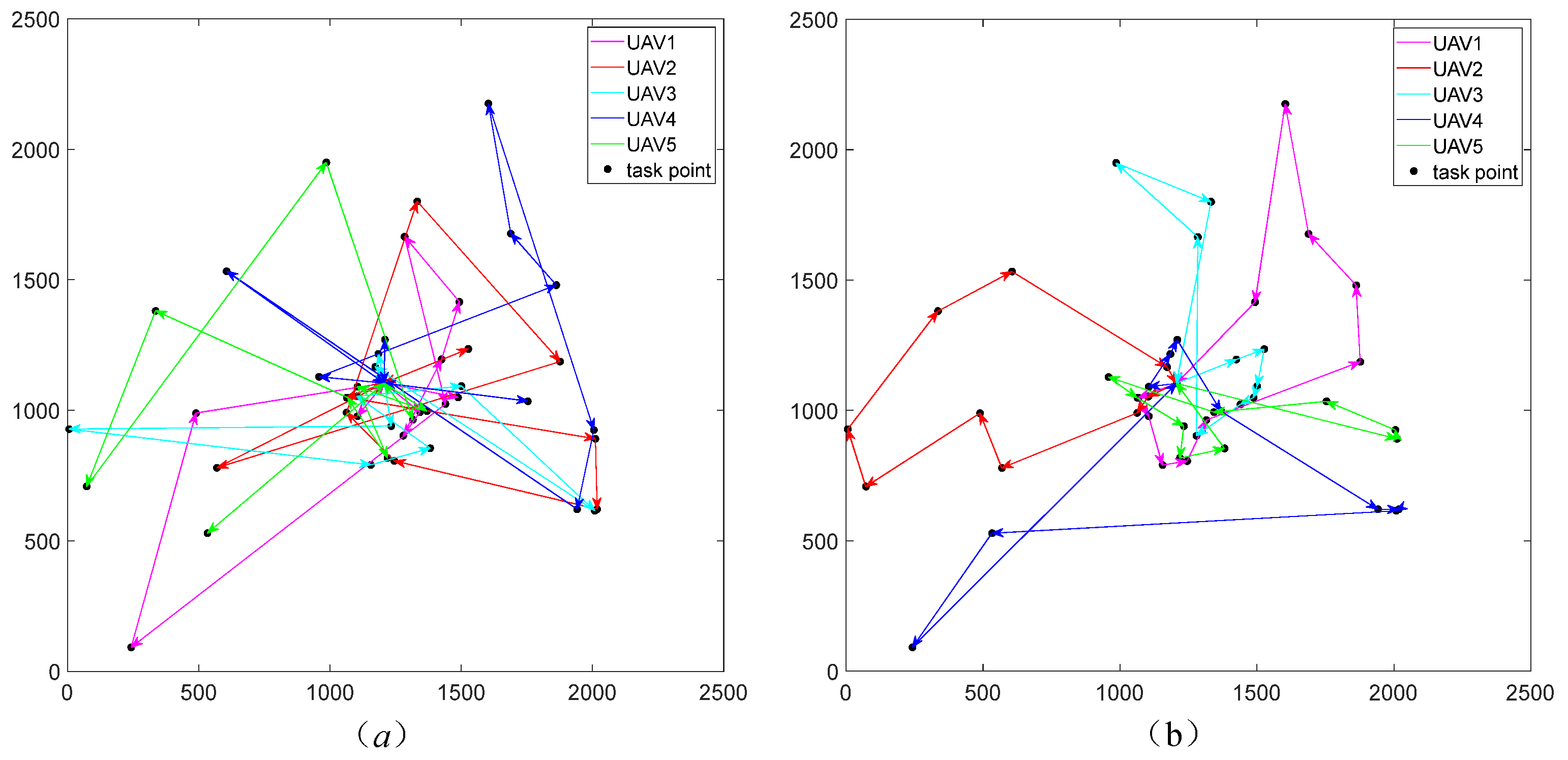 Algorithms 17 00177 g009
