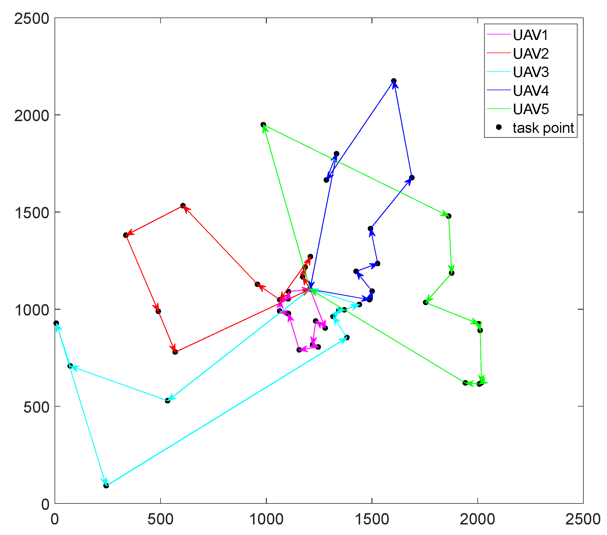 Algorithms 17 00177 g010