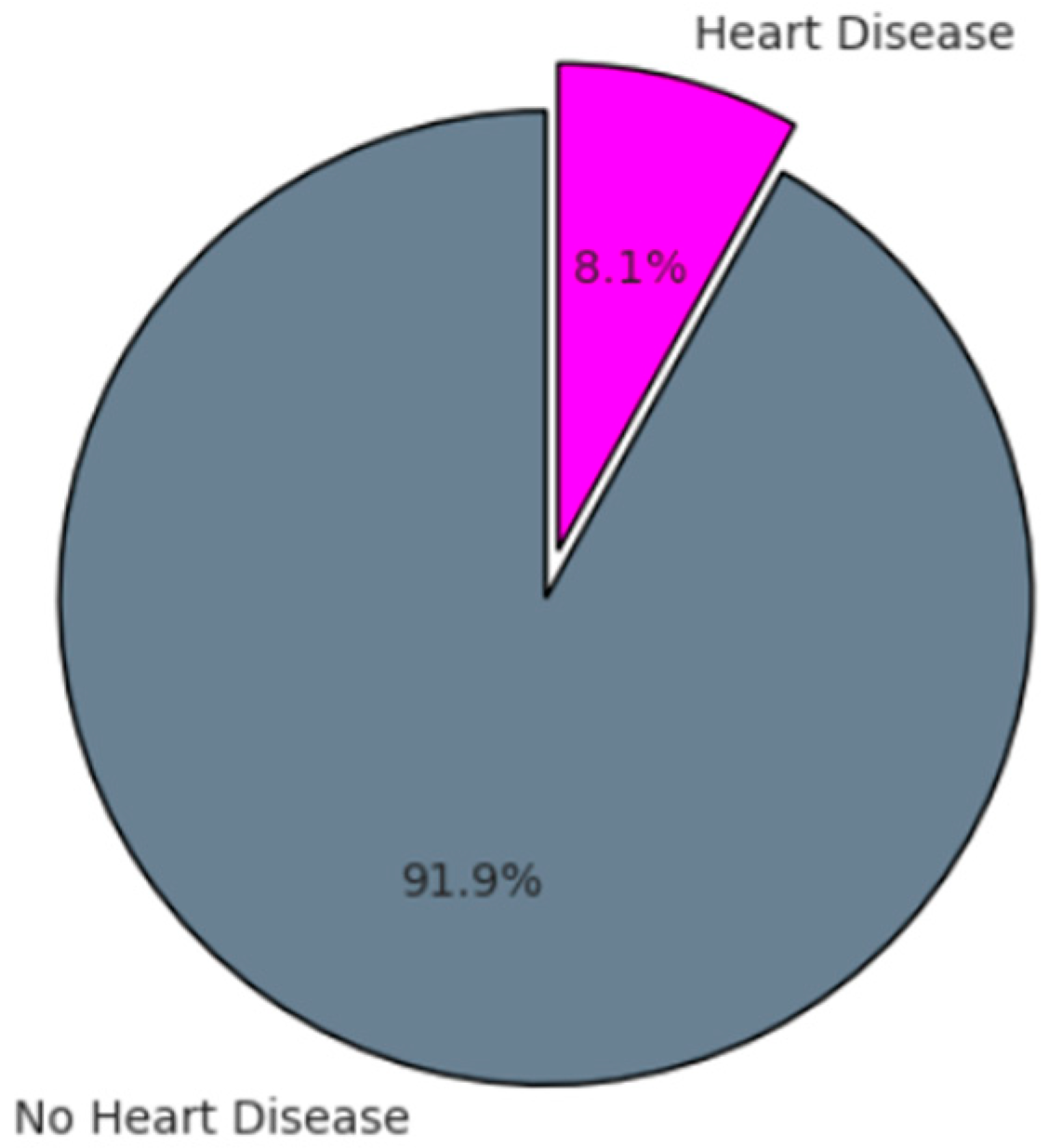 Algorithms 17 00178 g002