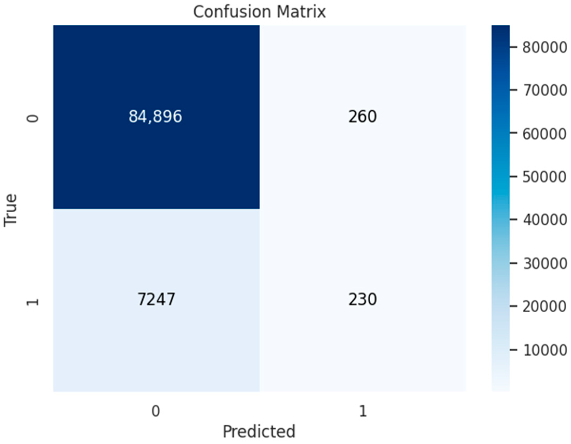 Algorithms 17 00178 g003