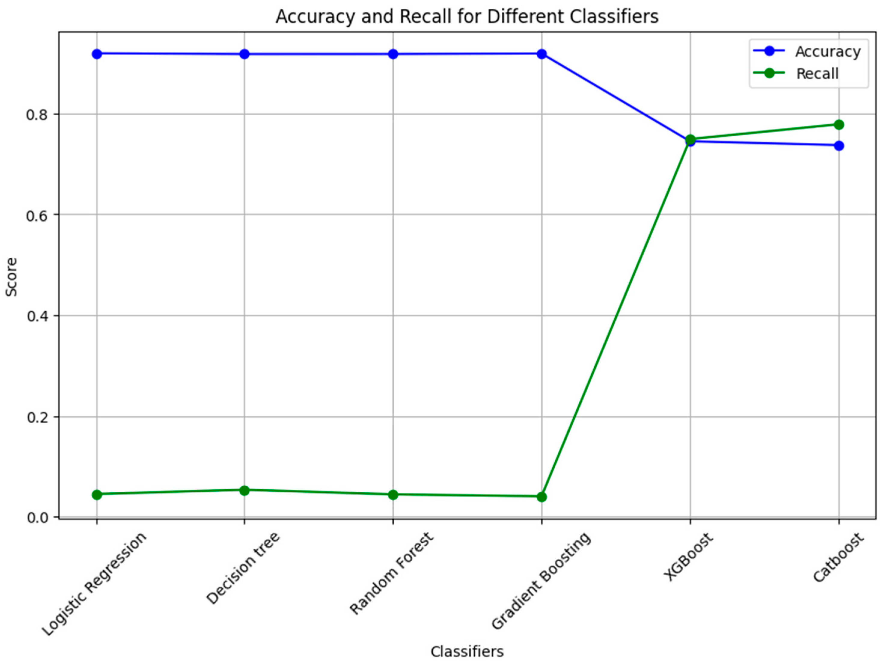 Algorithms 17 00178 g004