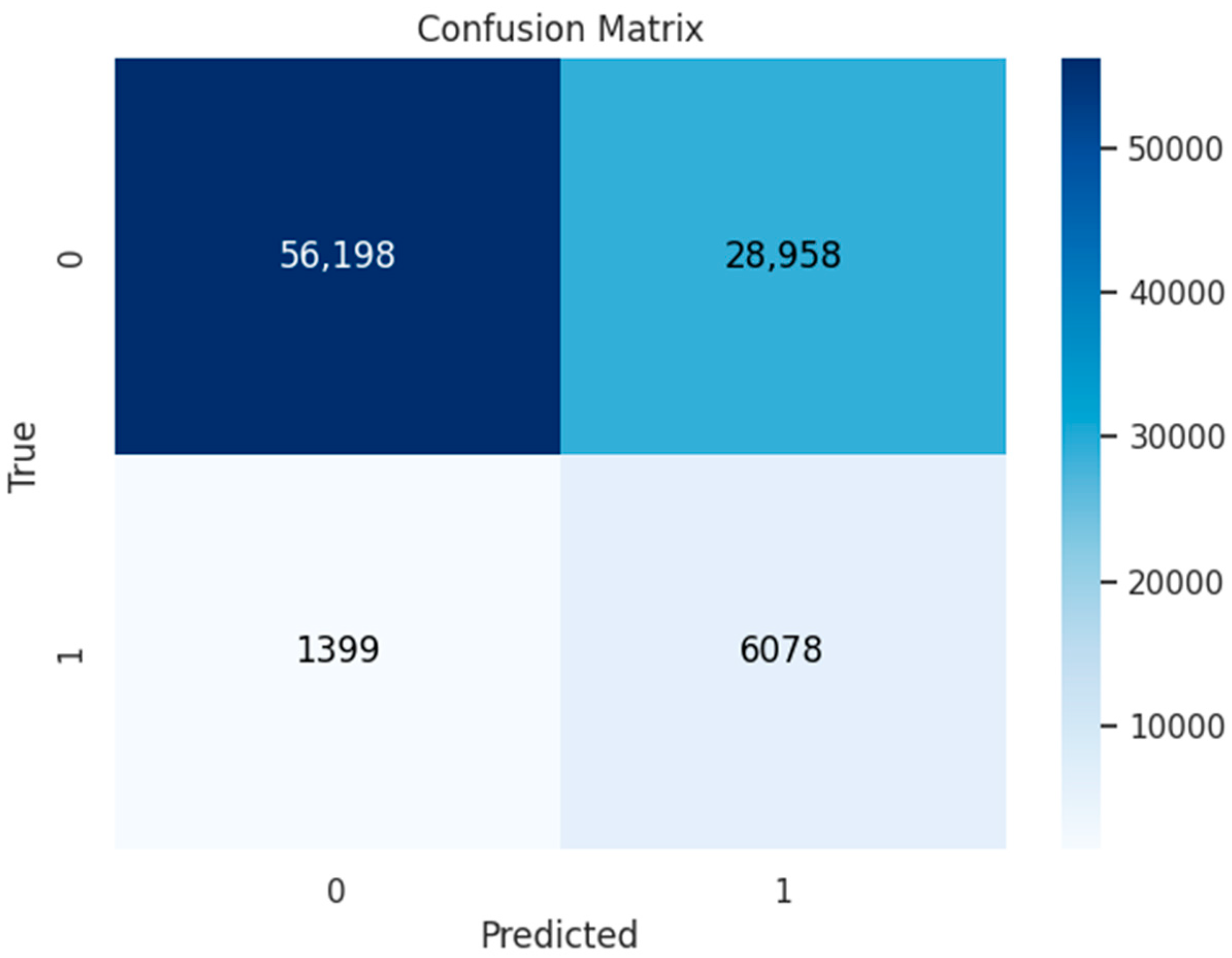 Algorithms 17 00178 g005