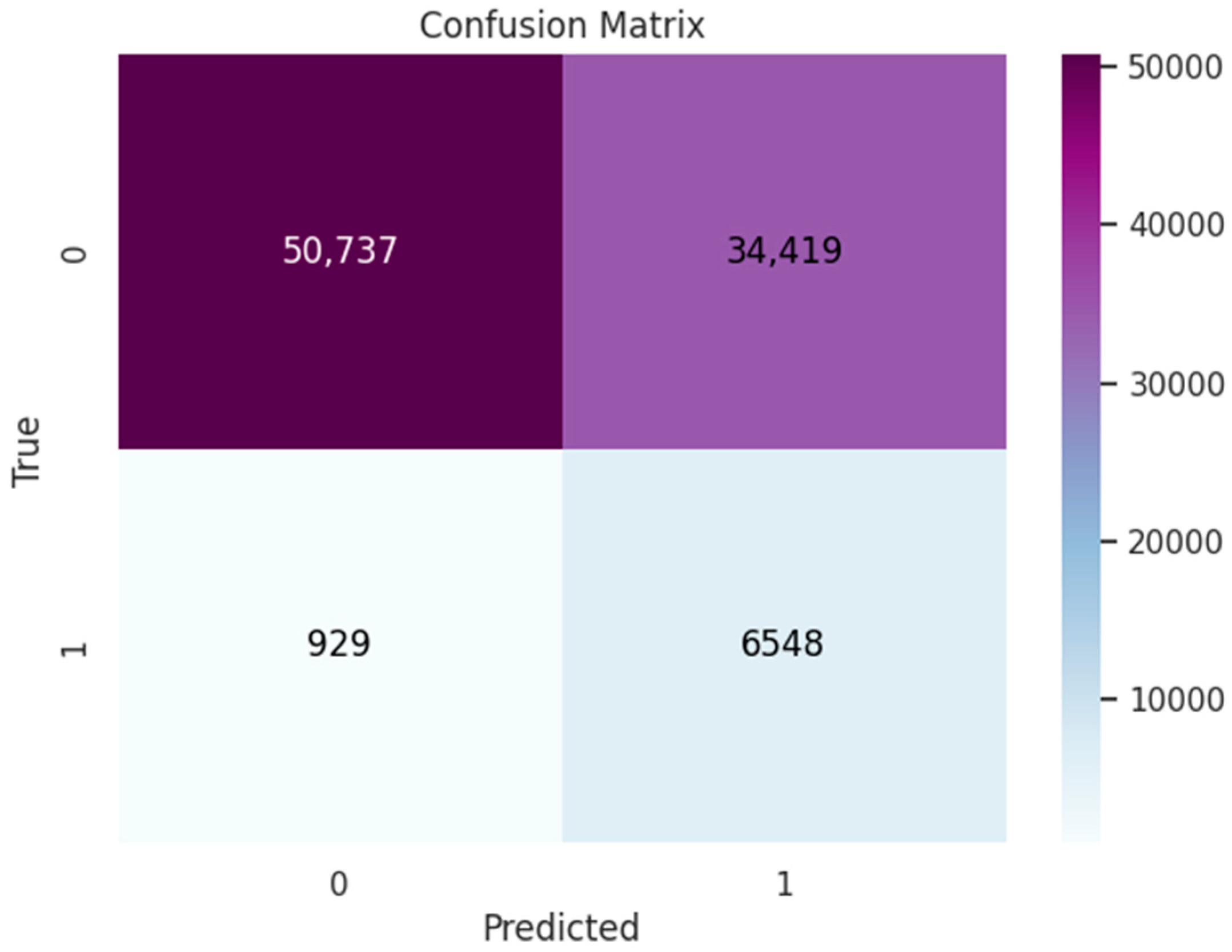 Algorithms 17 00178 g006