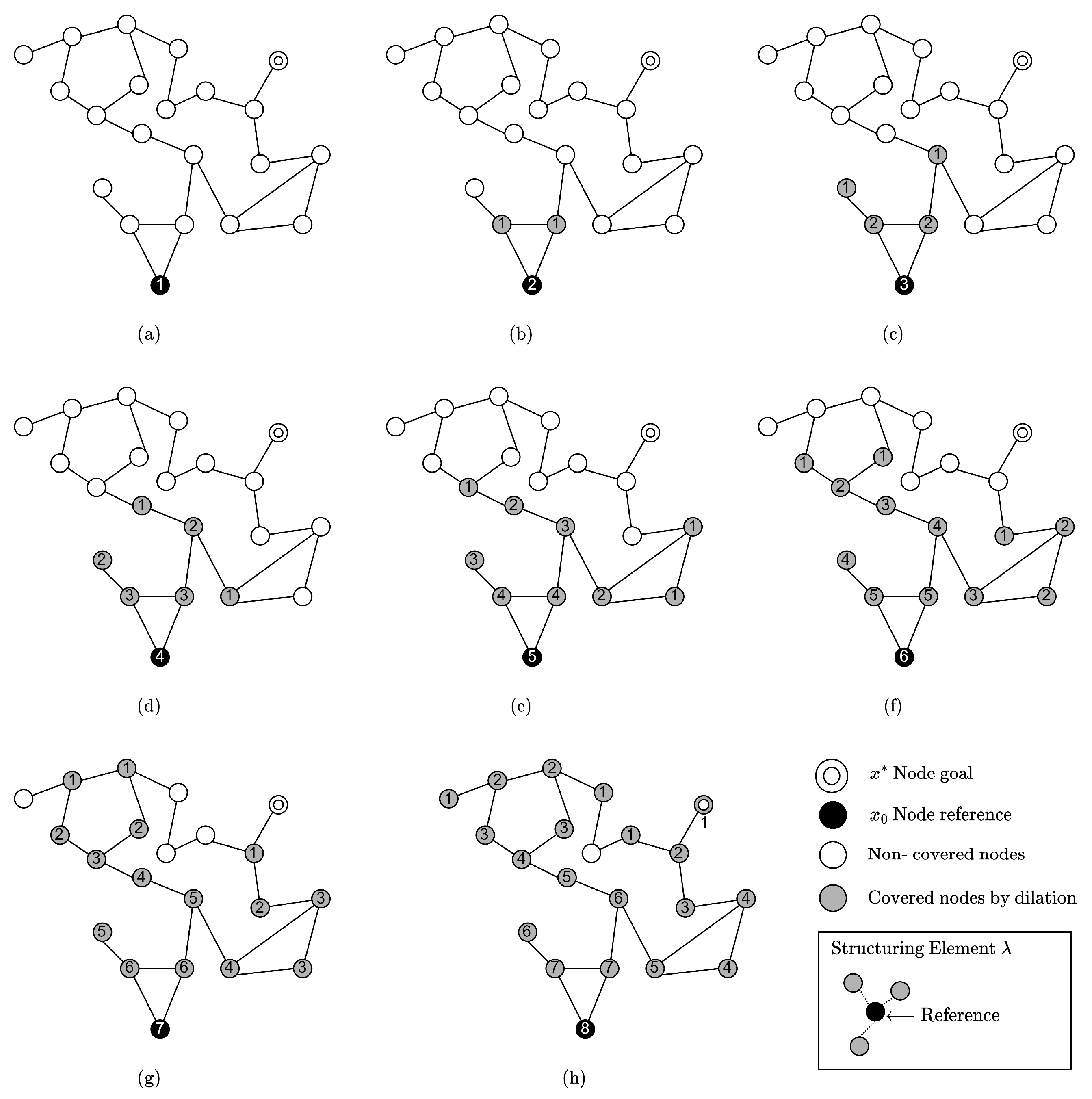 Algorithms 17 00184 g002