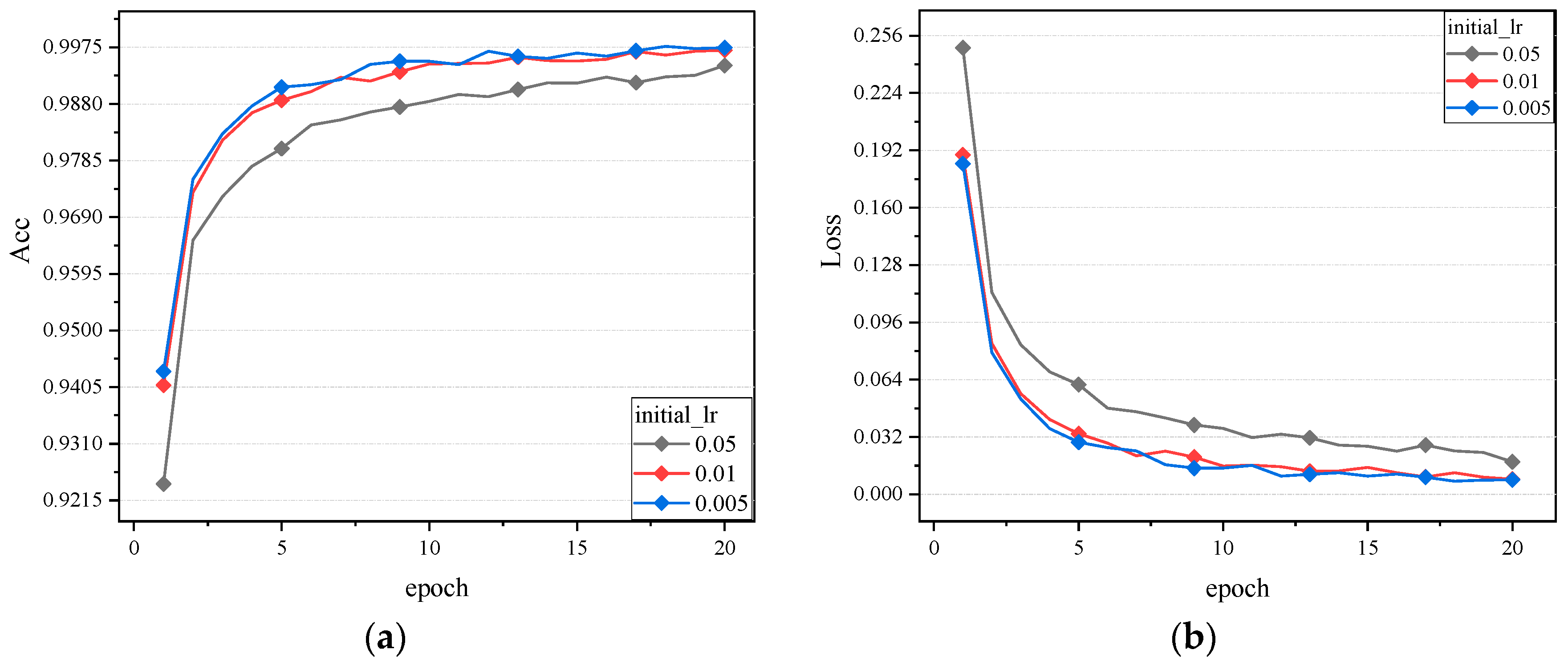 Algorithms 17 00185 g001