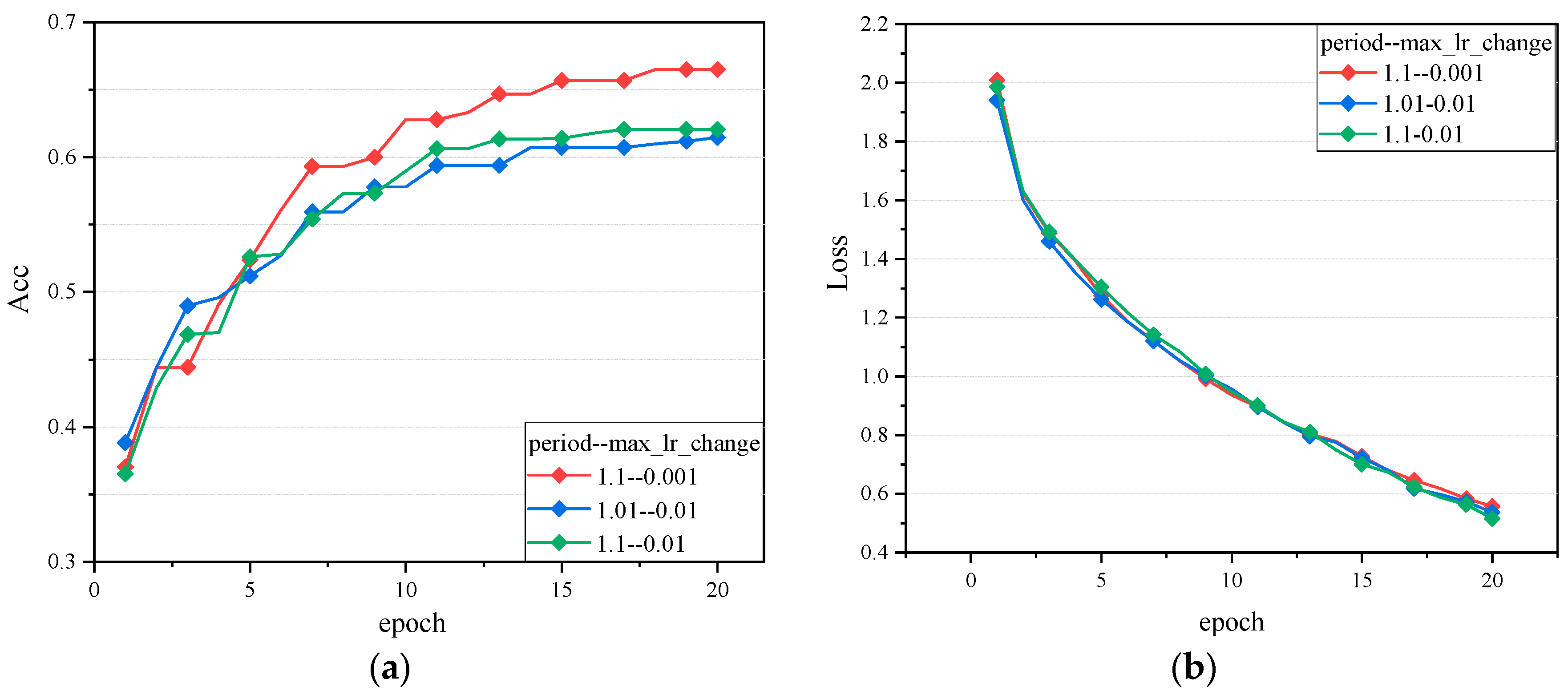 Algorithms 17 00185 g002