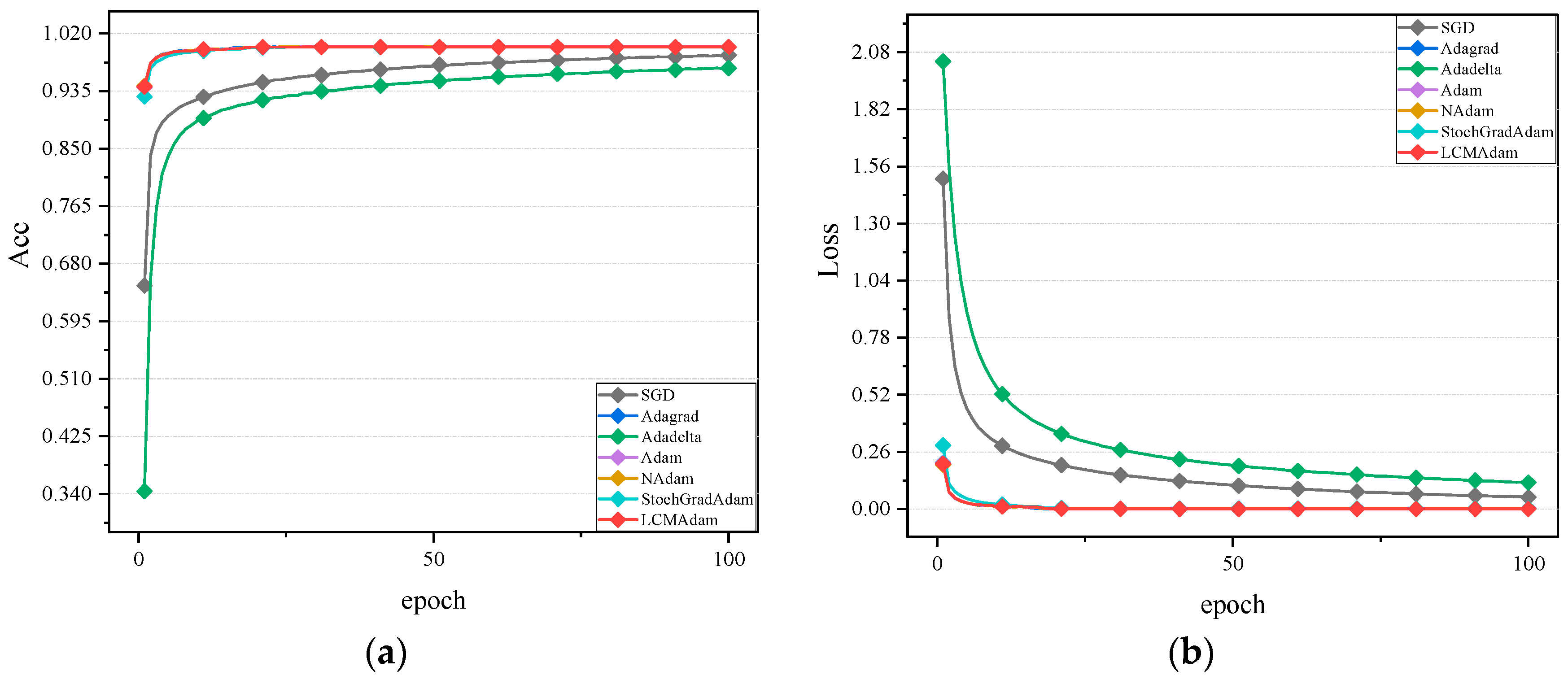 Algorithms 17 00185 g003