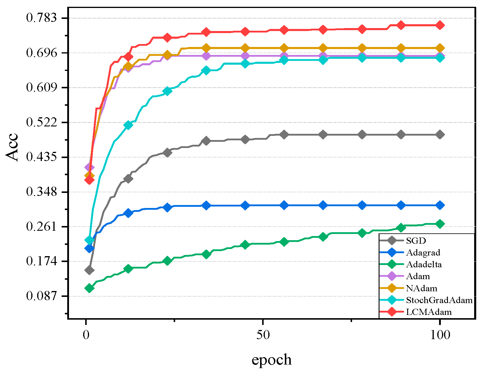 Algorithms 17 00185 g004