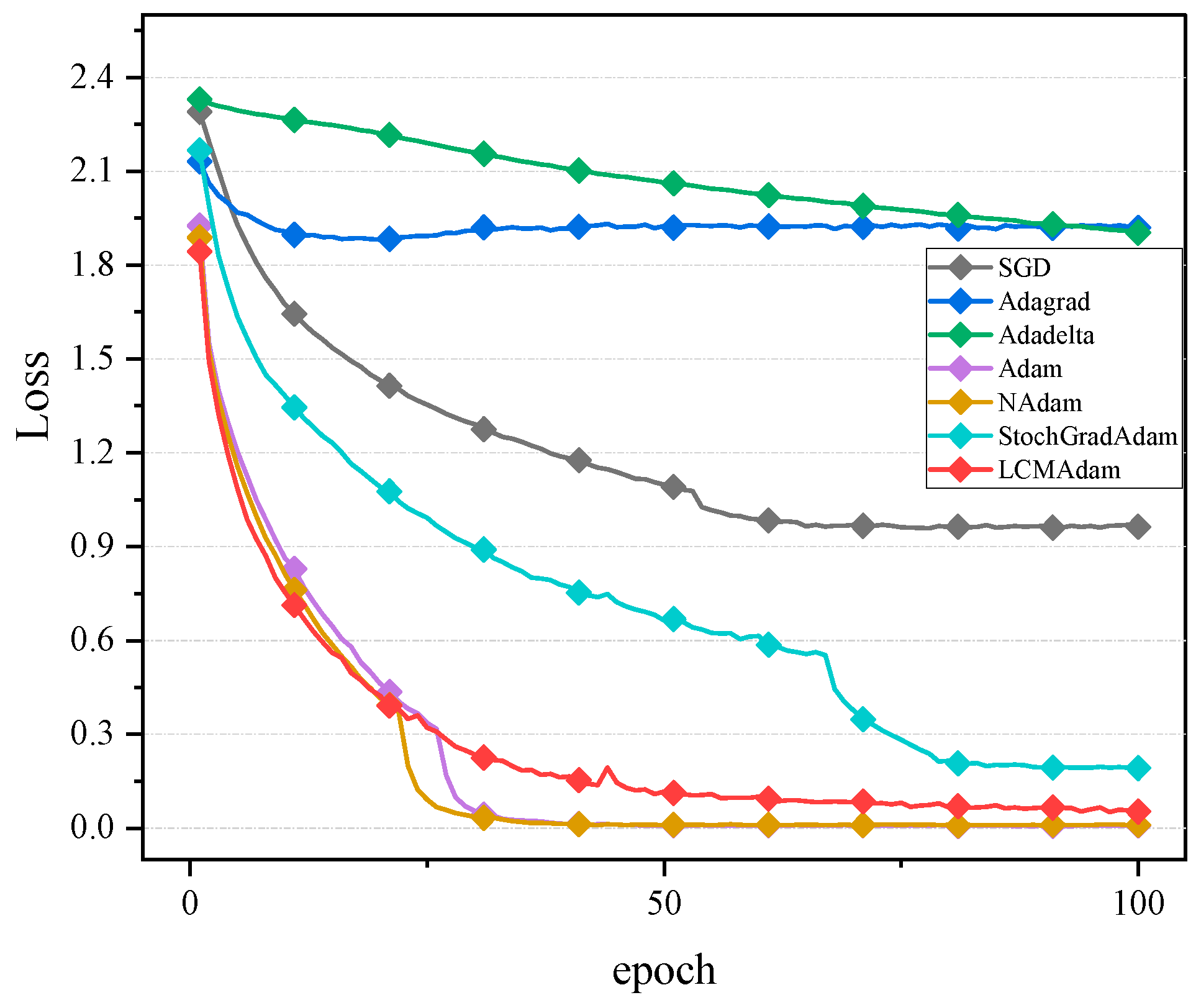 Algorithms 17 00185 g005