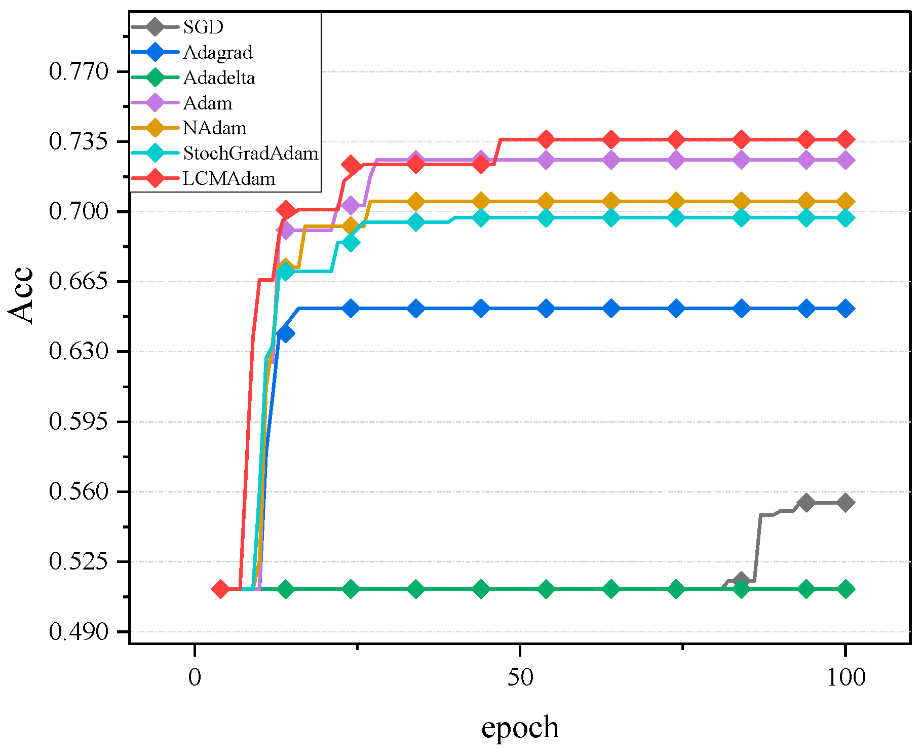 Algorithms 17 00185 g006
