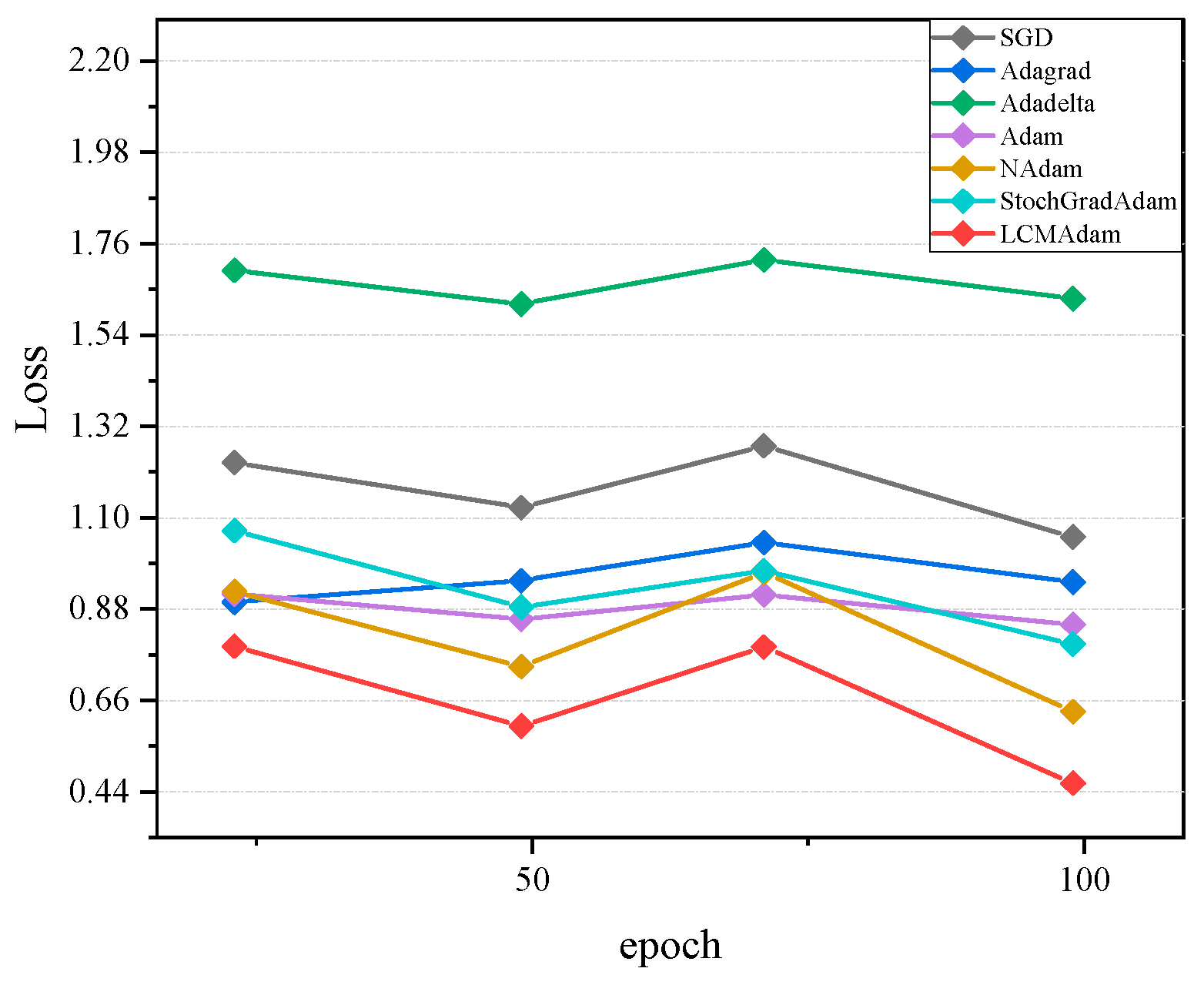 Algorithms 17 00185 g007