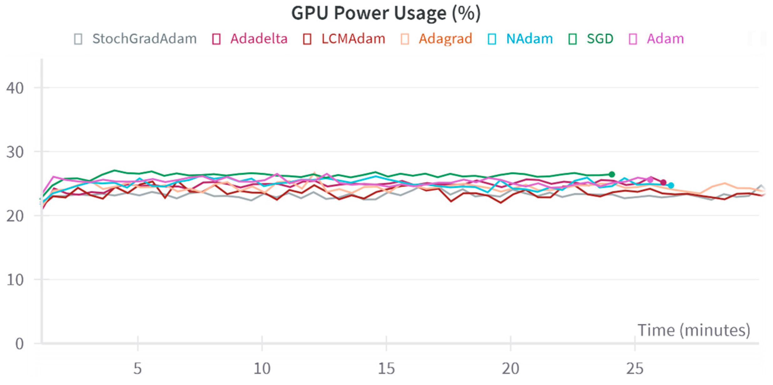 Algorithms 17 00185 g008