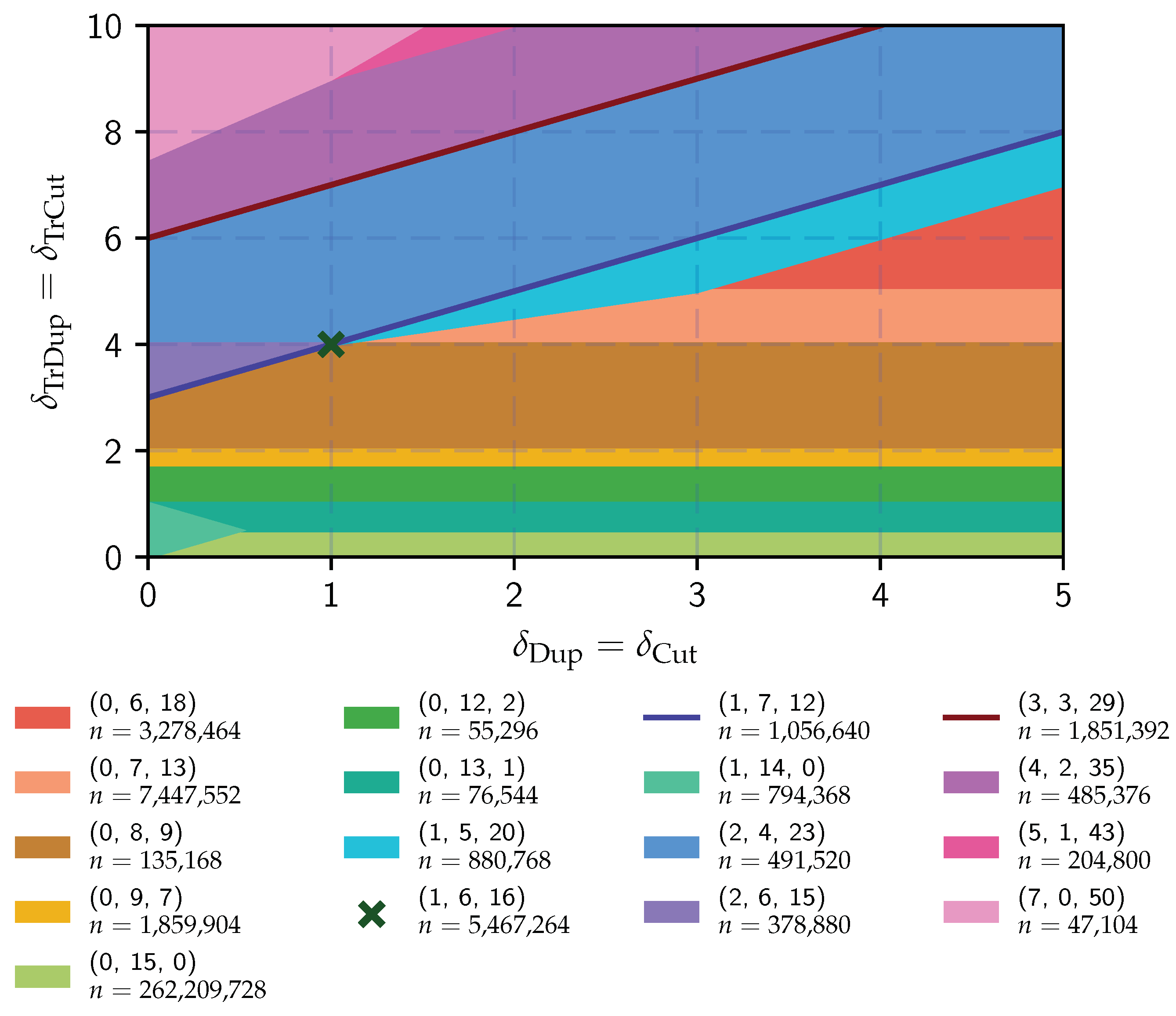 Algorithms 17 00186 g004