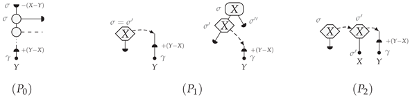 Algorithms 17 00186 i001