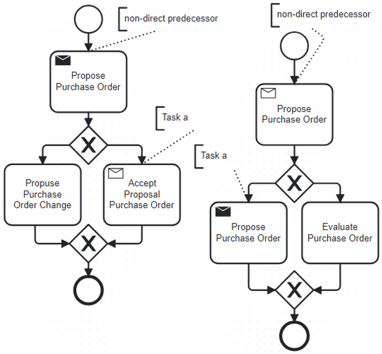 Algorithms 17 00188 i003