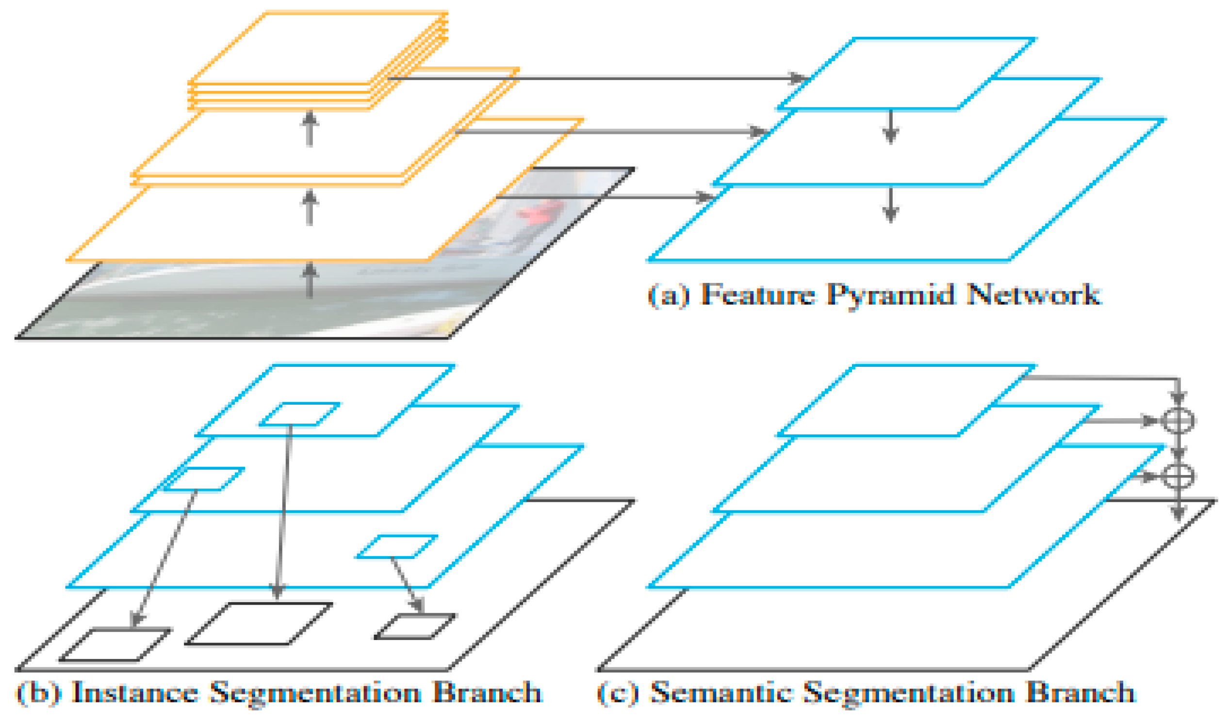 Algorithms 17 00189 g002