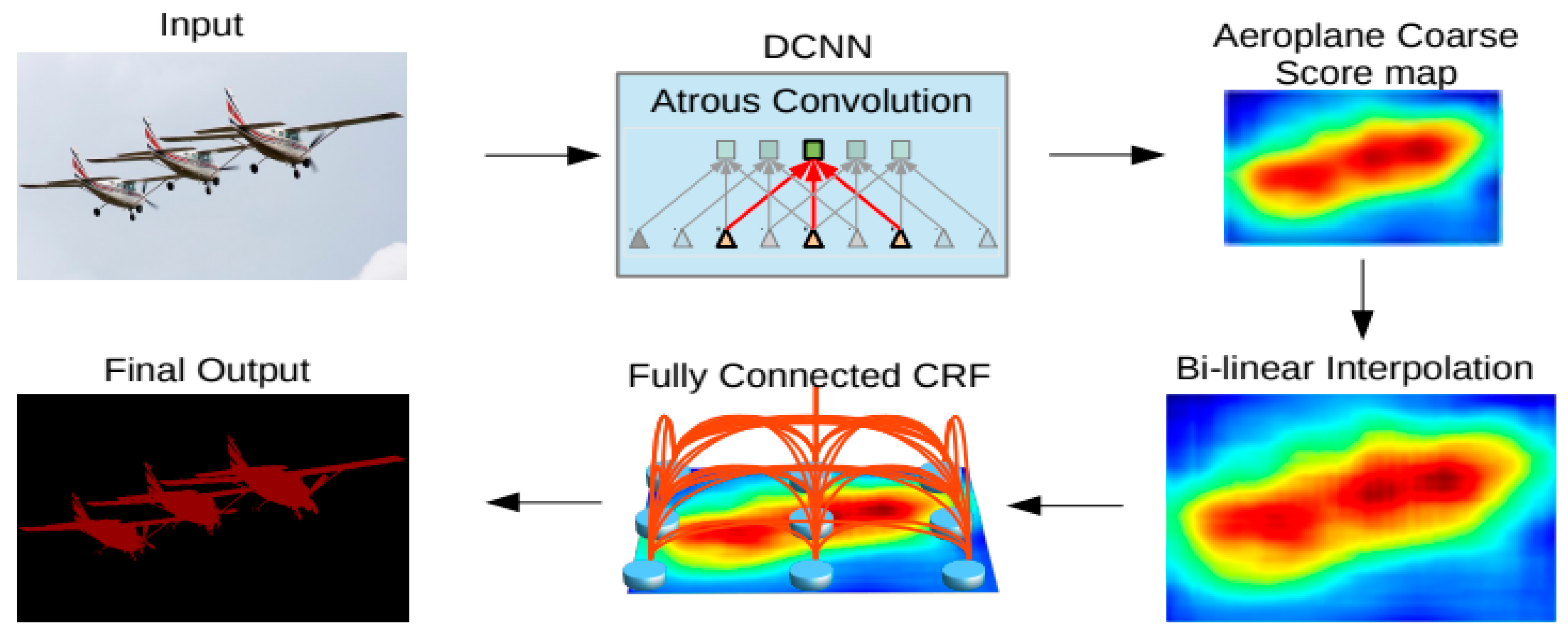 Algorithms 17 00189 g004