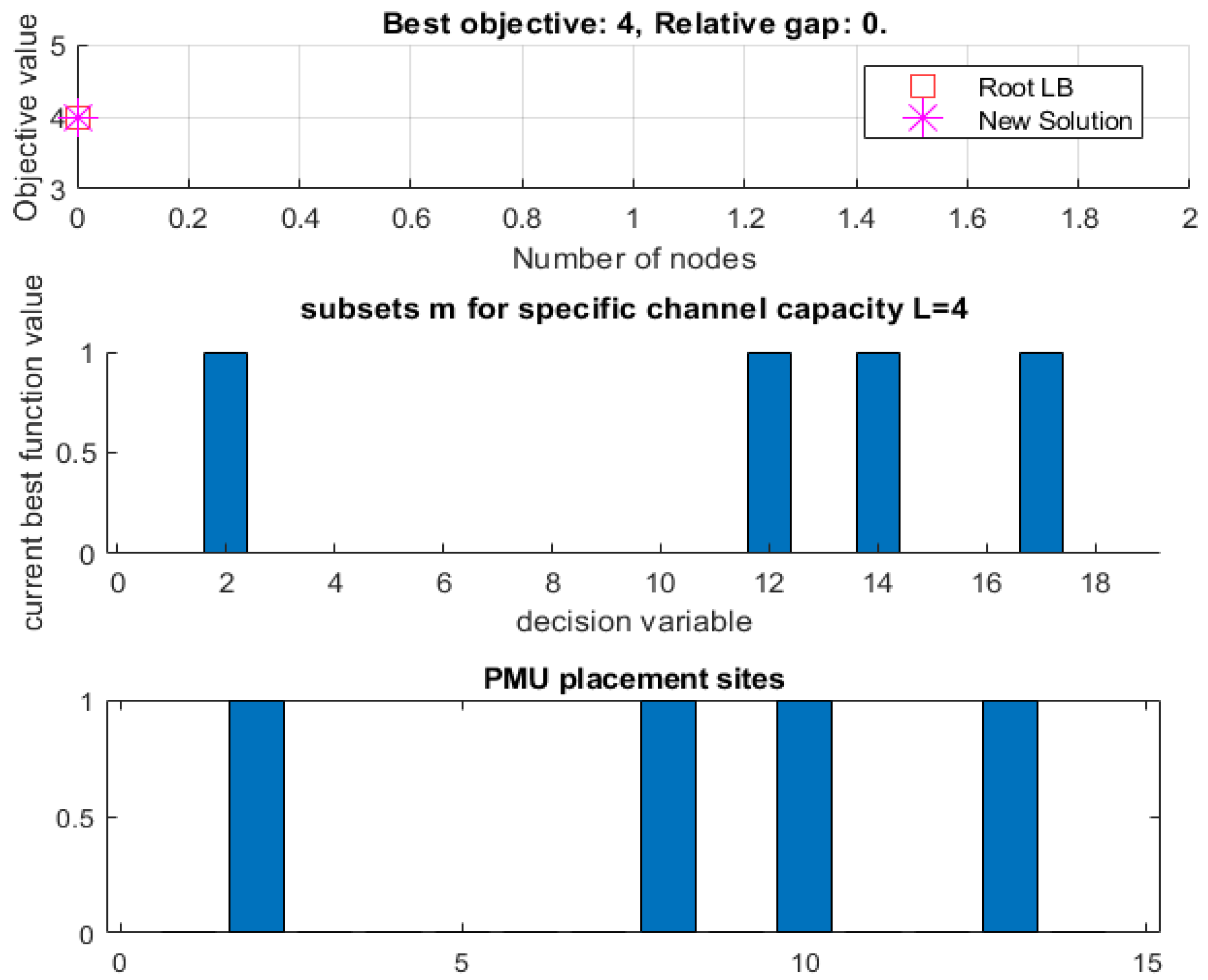 Algorithms 17 00191 g004