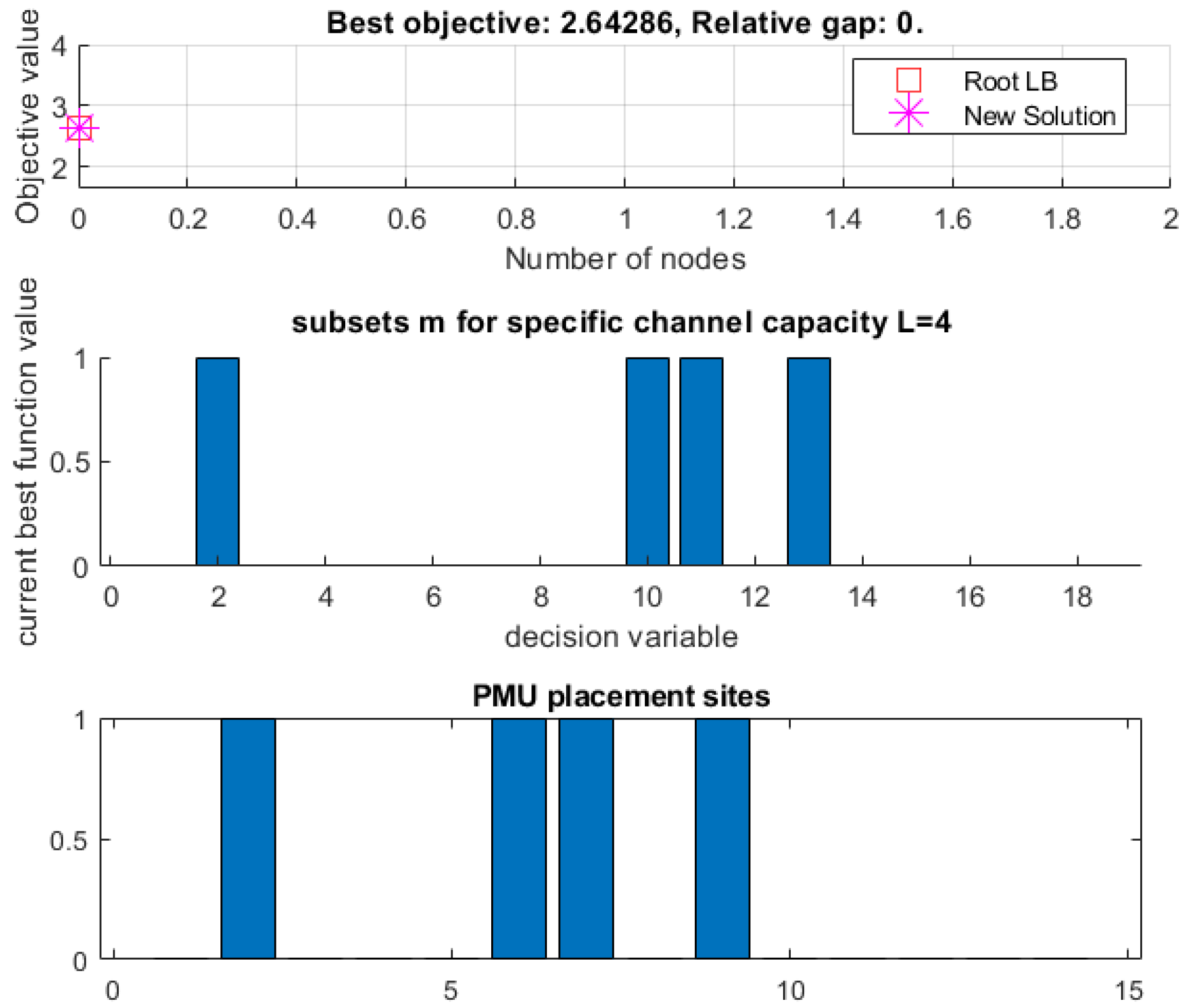 Algorithms 17 00191 g005