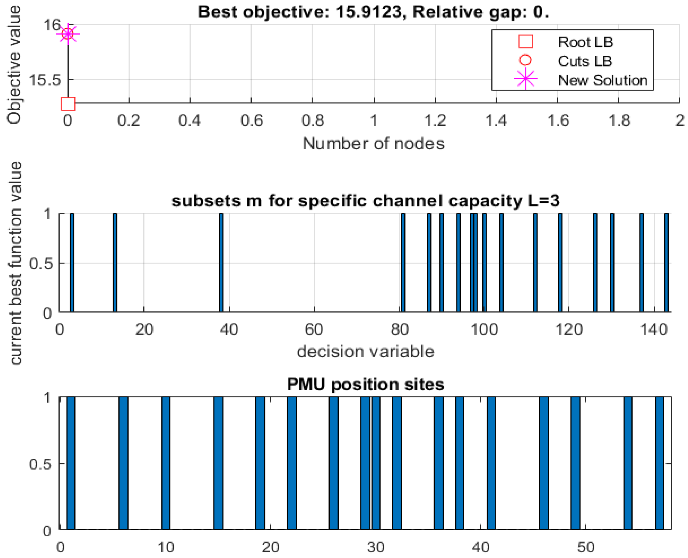 Algorithms 17 00191 g007