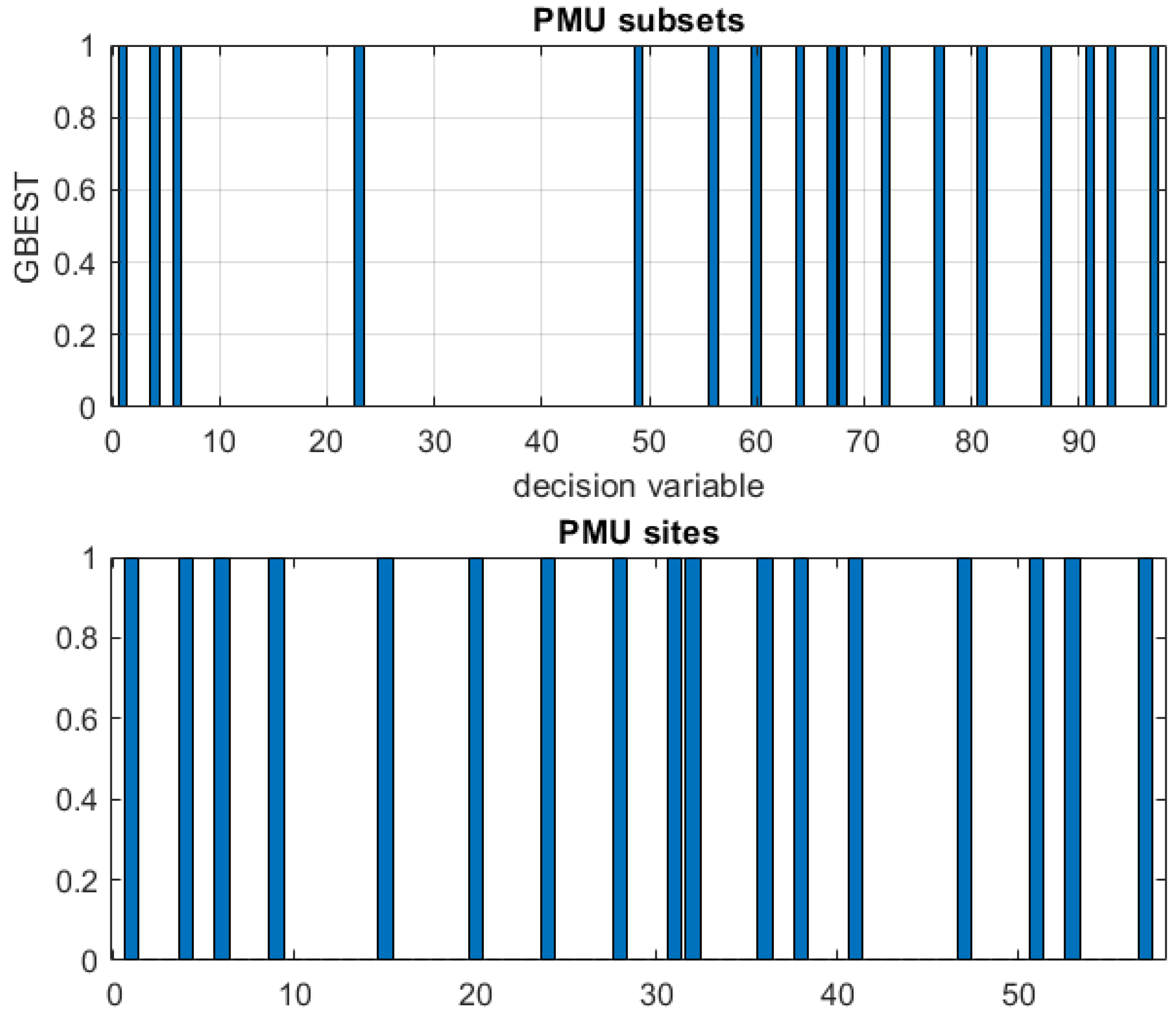 Algorithms 17 00191 g010