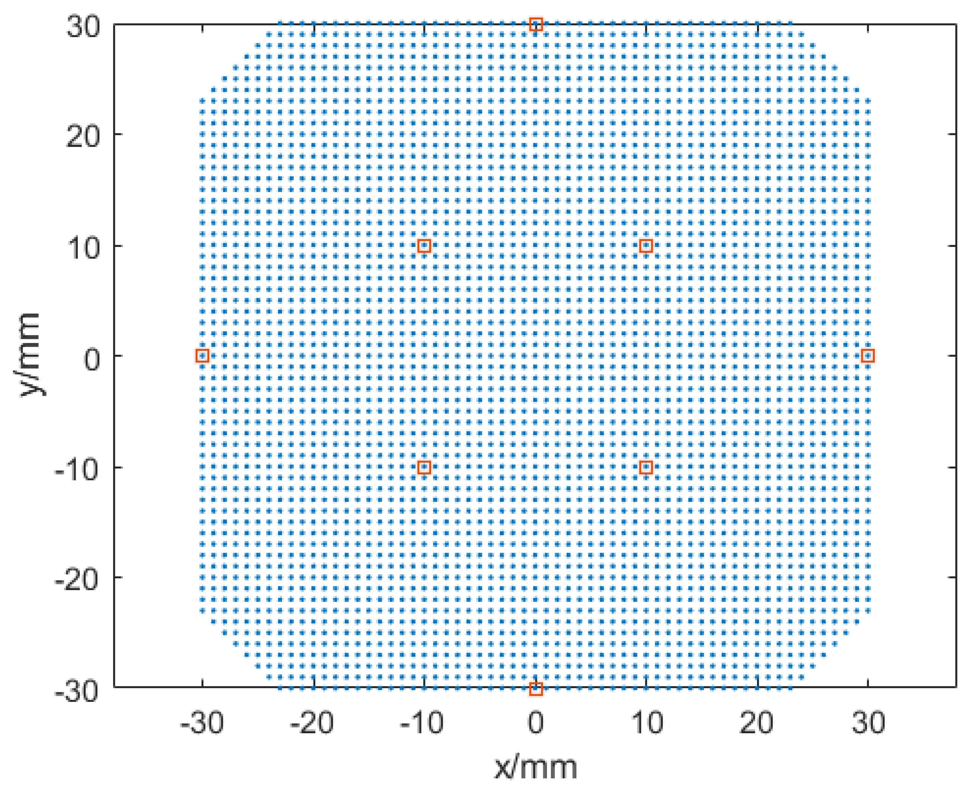 Algorithms 17 00193 g007