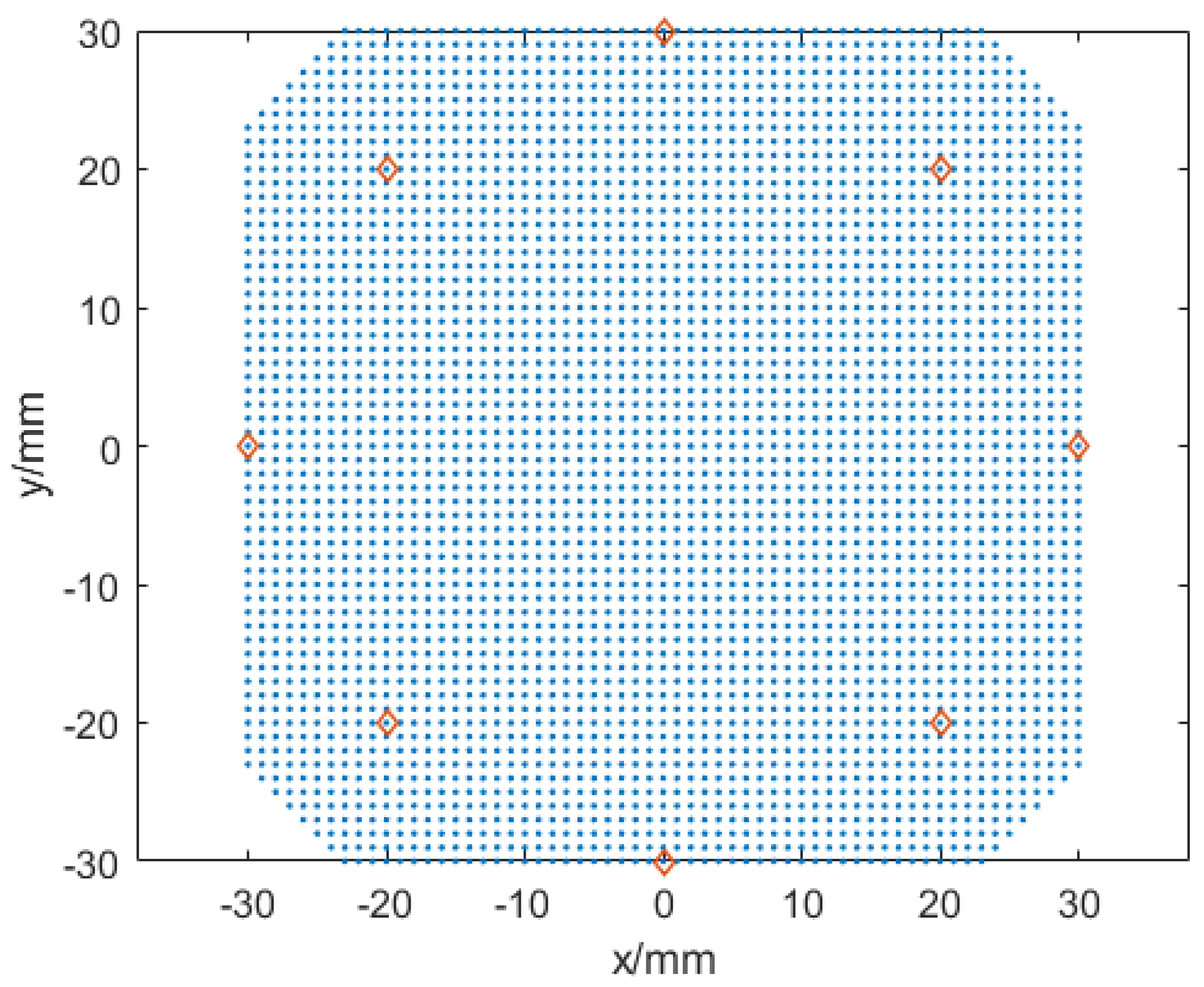 Algorithms 17 00193 g008