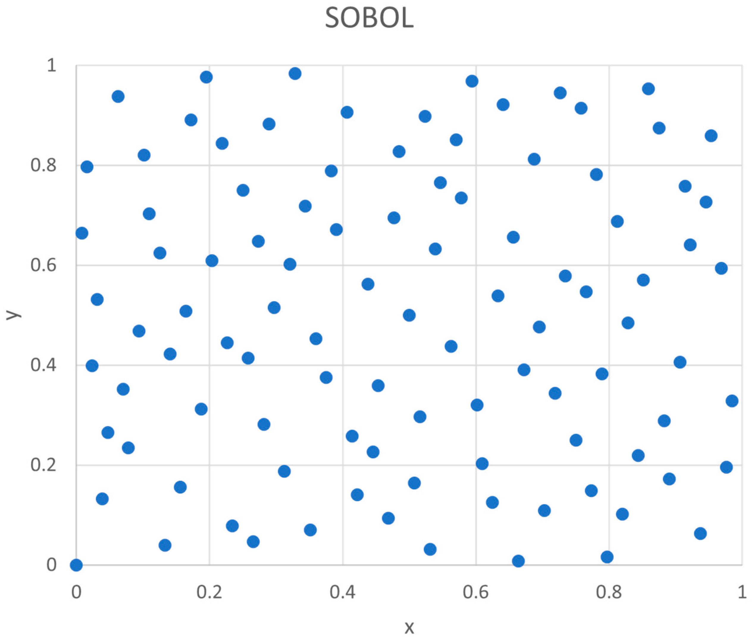 Algorithms 17 00195 g003