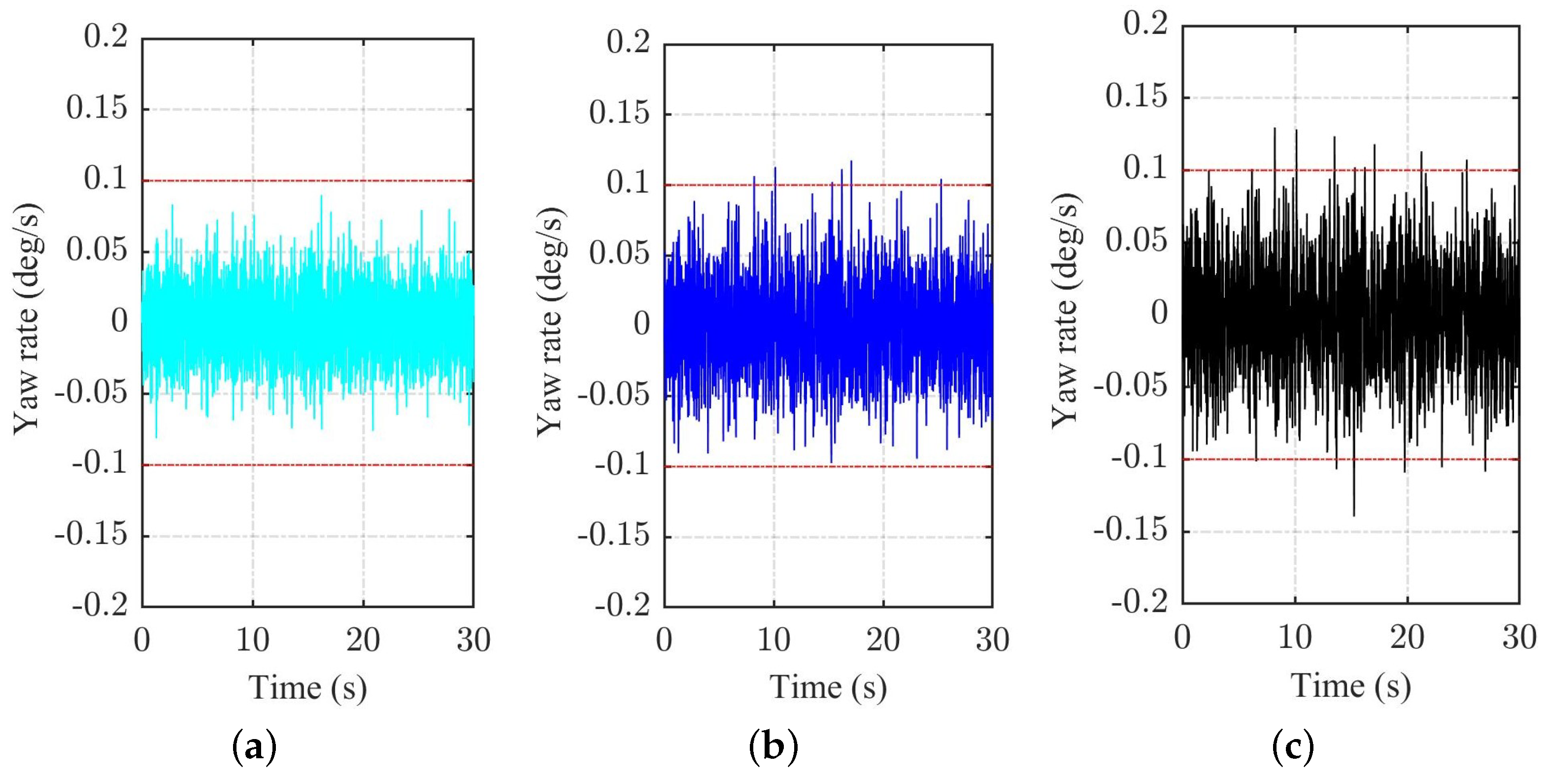 Algorithms 17 00196 g006