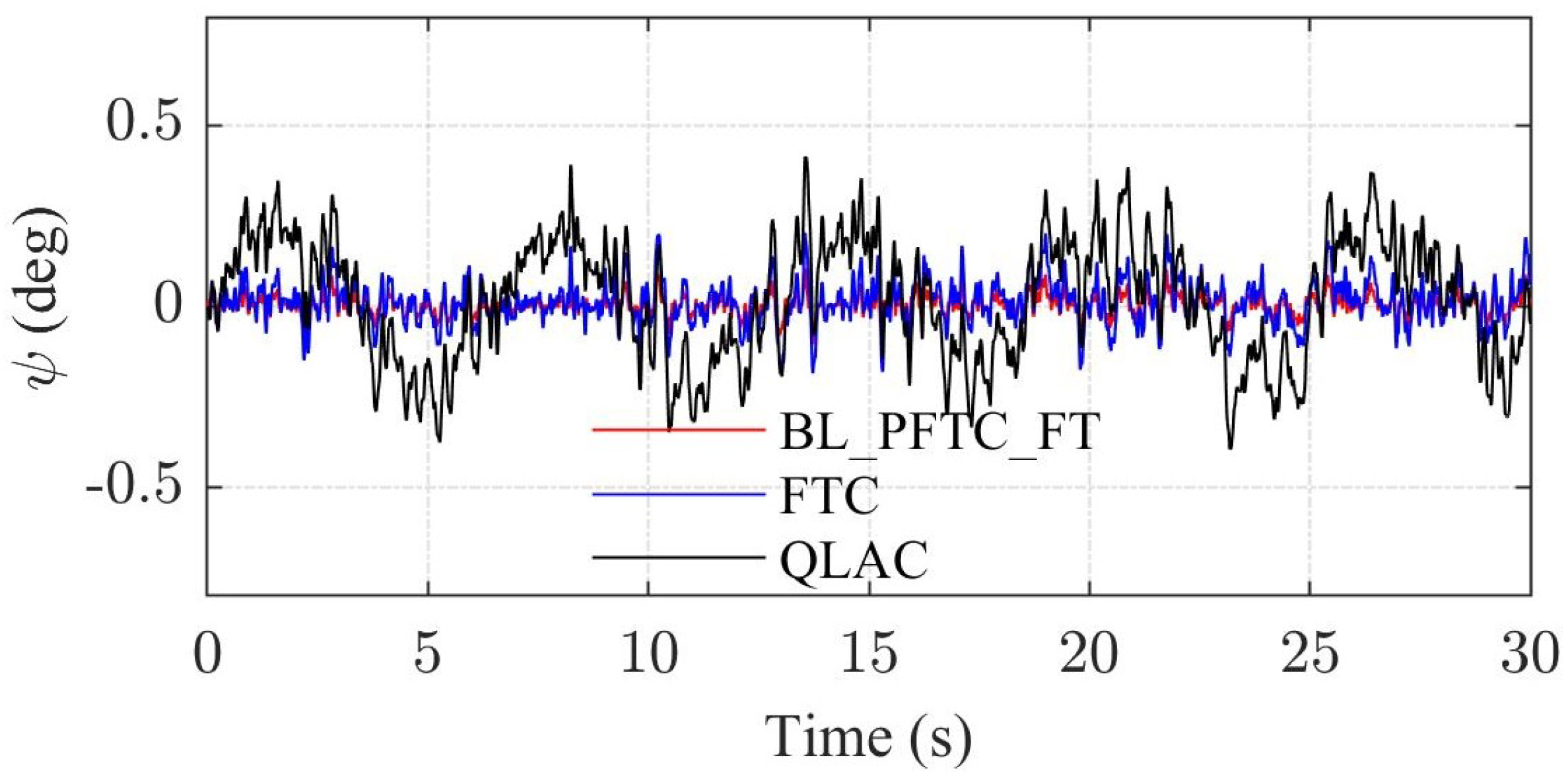 Algorithms 17 00196 g007