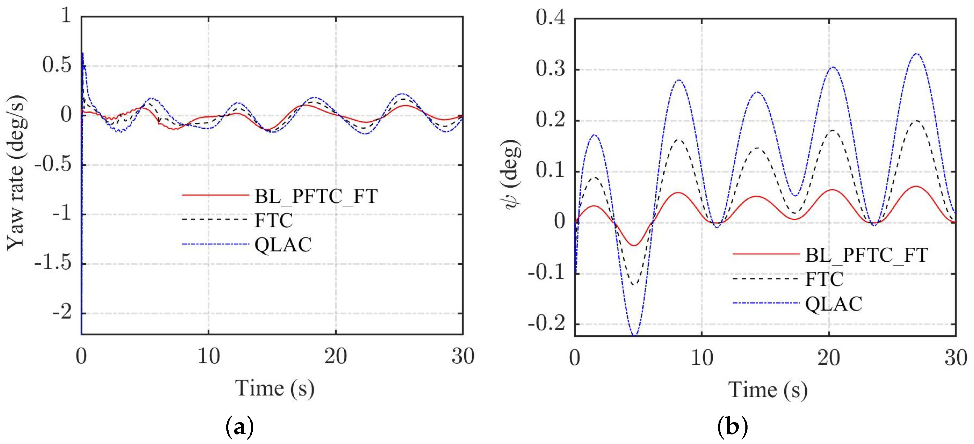 Algorithms 17 00196 g009