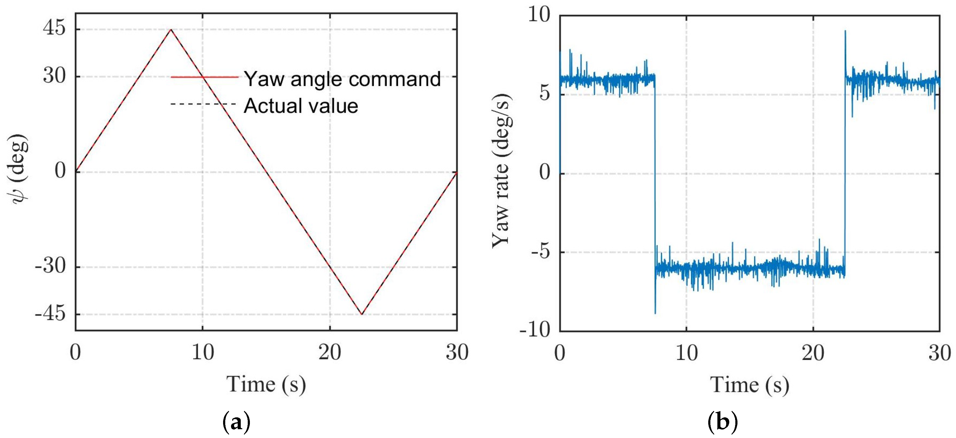 Algorithms 17 00196 g010