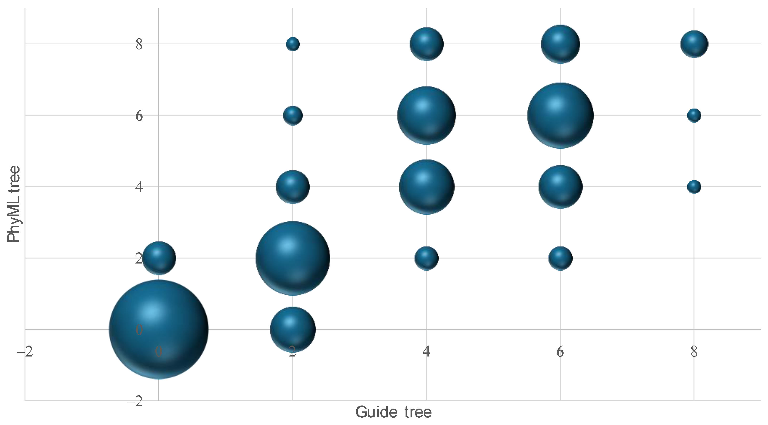 Algorithms 17 00205 g003