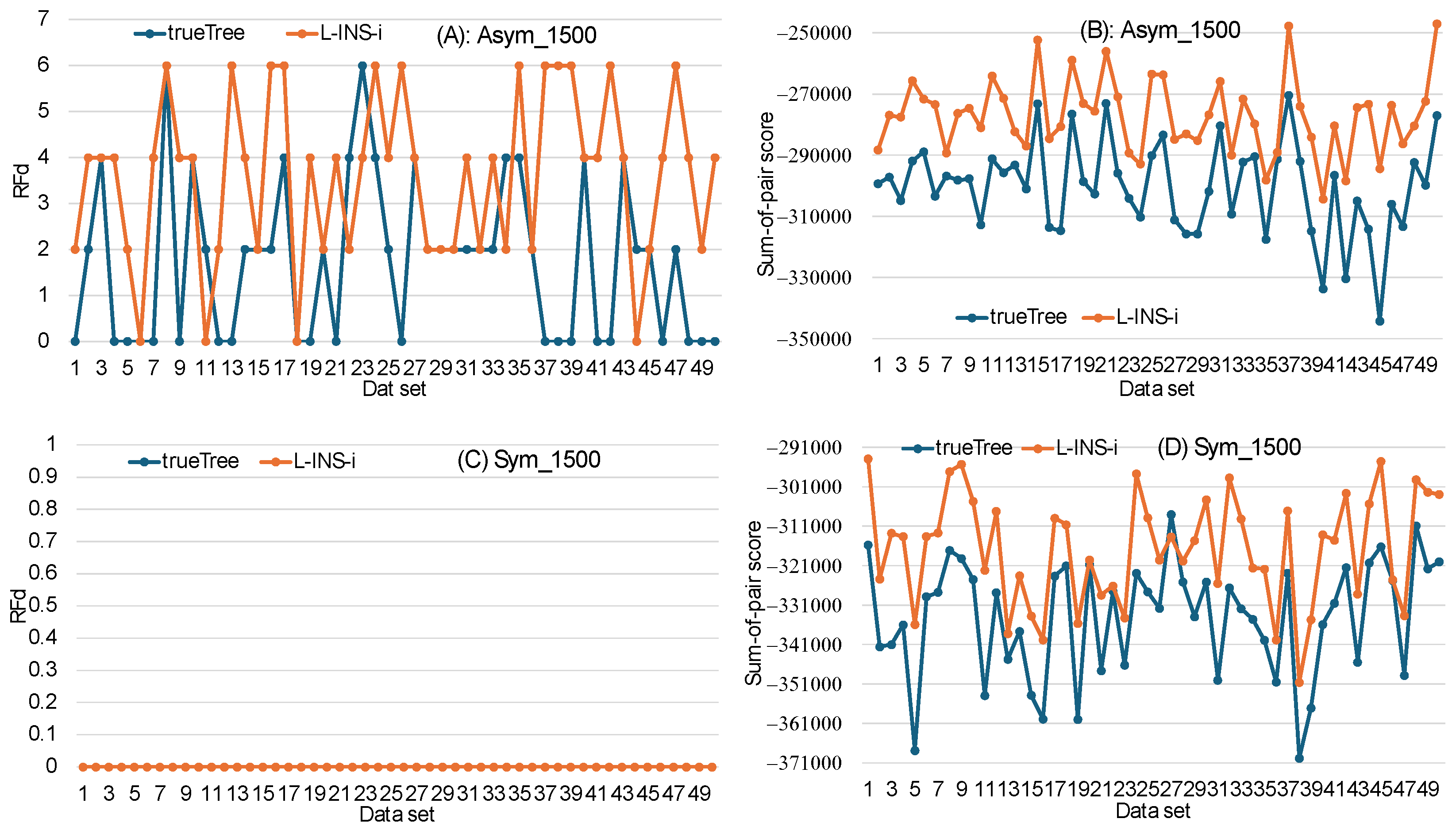 Algorithms 17 00205 g006