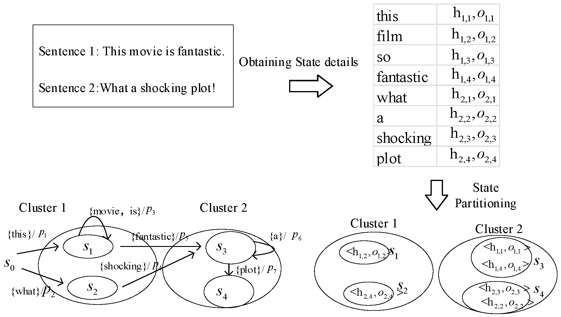 Algorithms 17 00210 g007