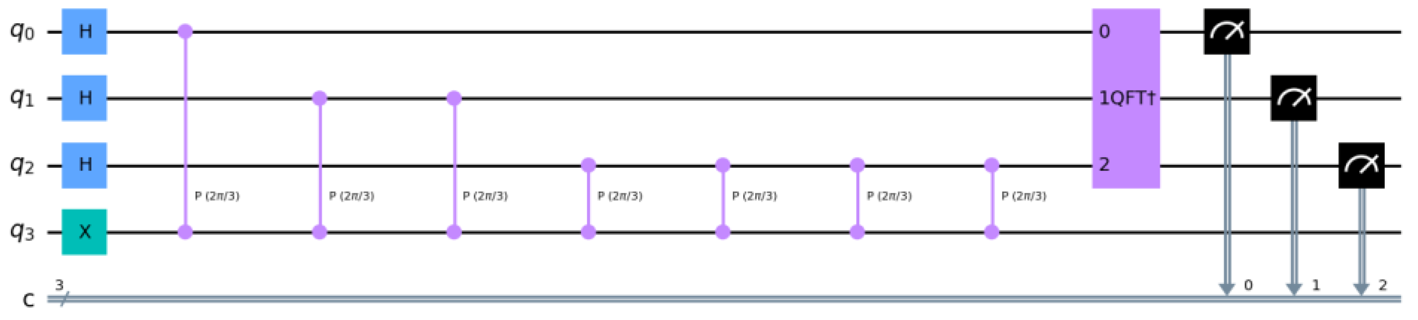 Algorithms 17 00214 g001