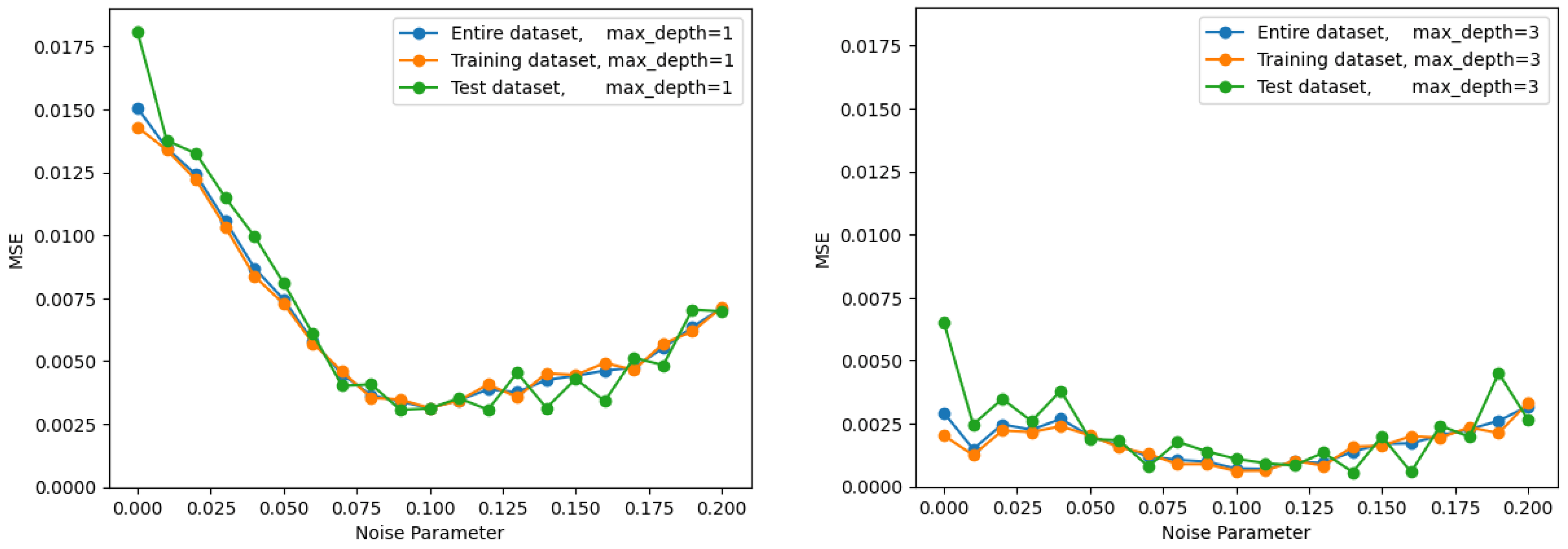 Algorithms 17 00214 g002