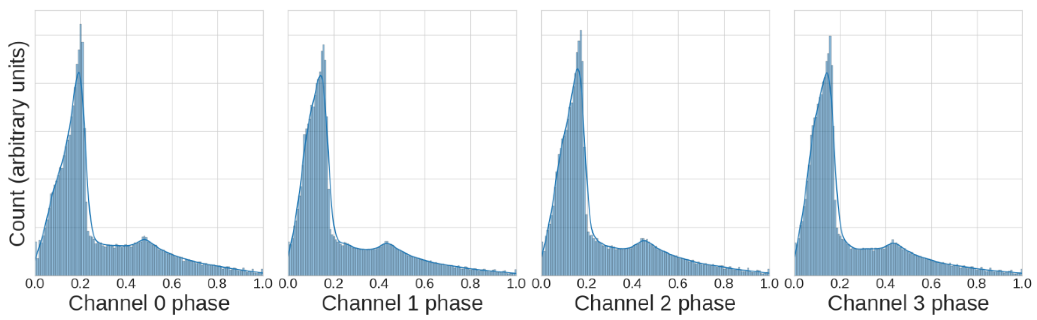 Algorithms 17 00214 g004a