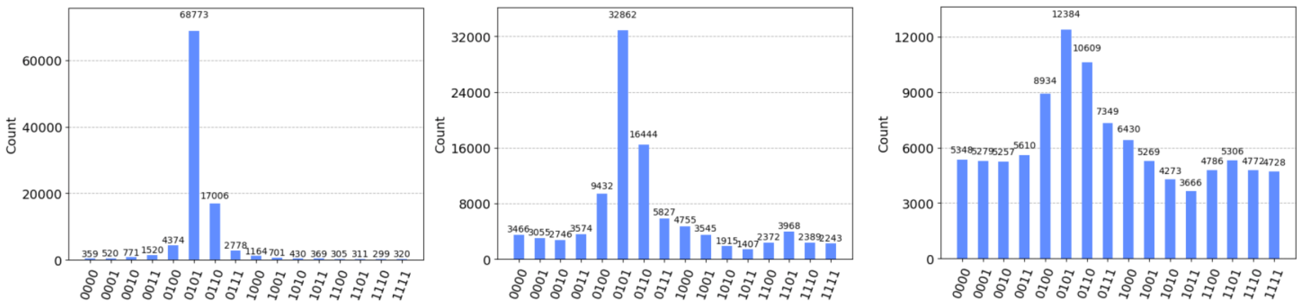 Algorithms 17 00214 g005