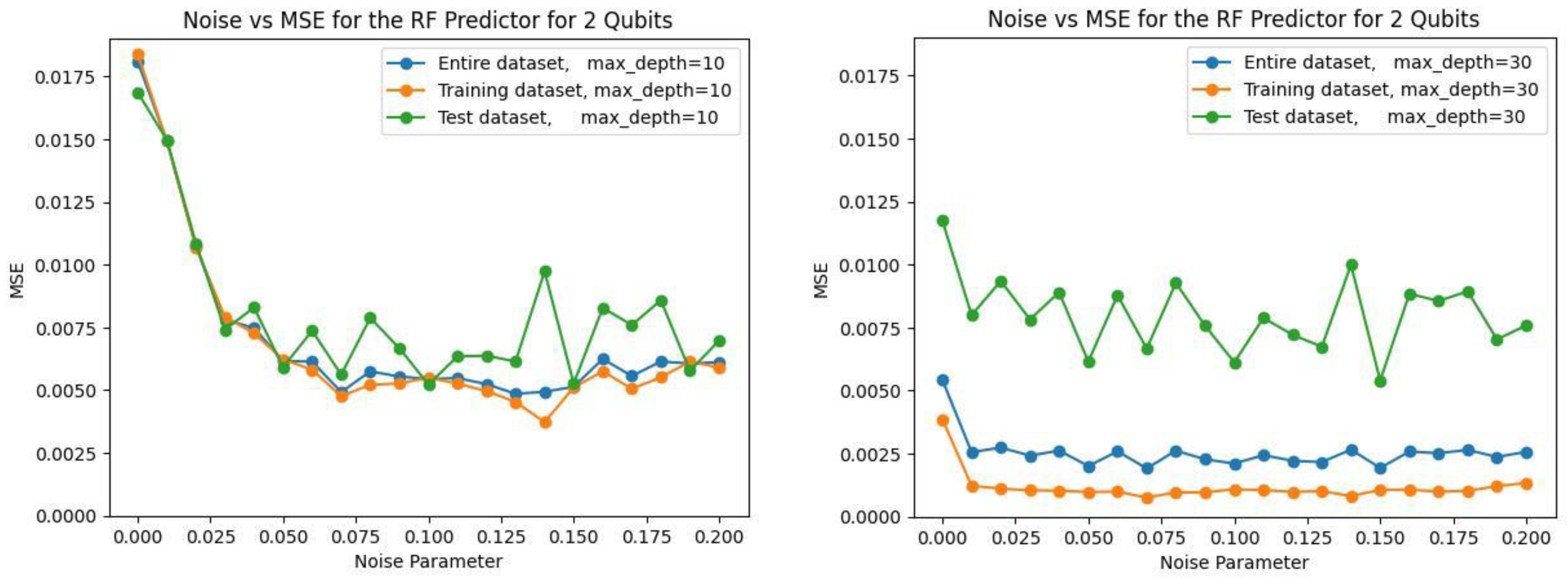 Algorithms 17 00214 g006