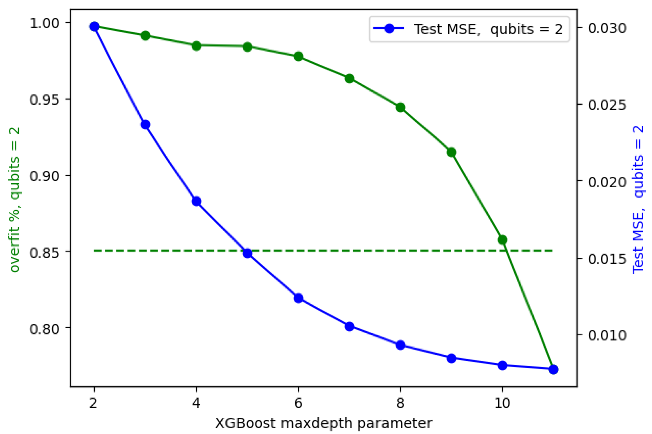 Algorithms 17 00214 g007