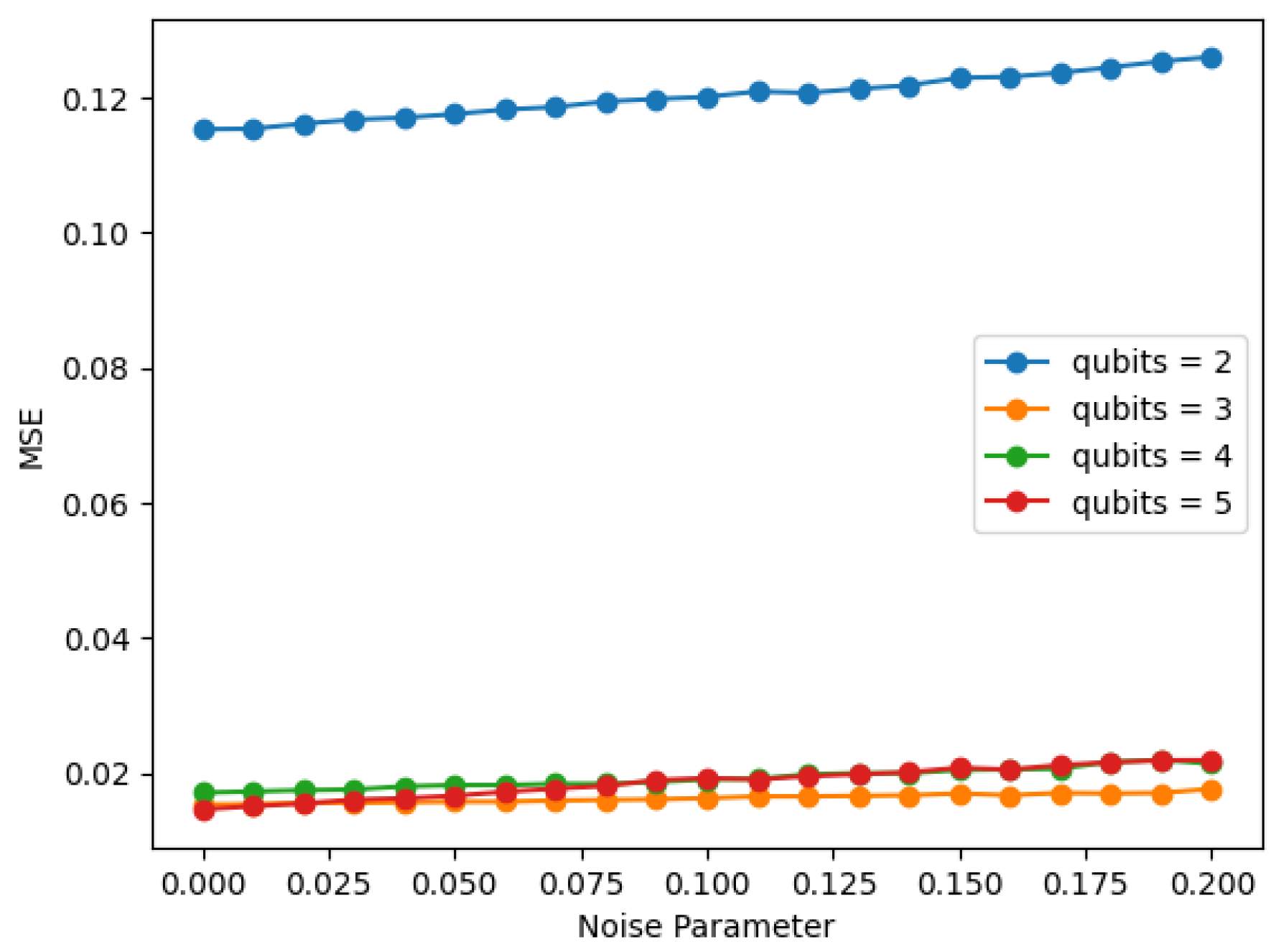 Algorithms 17 00214 g009