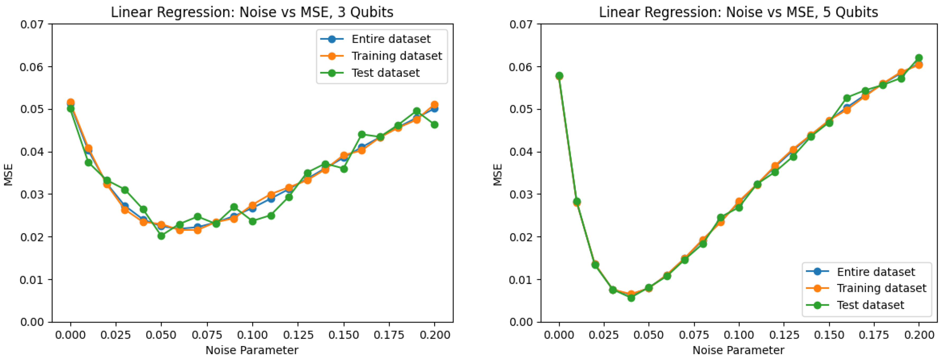Algorithms 17 00214 g010