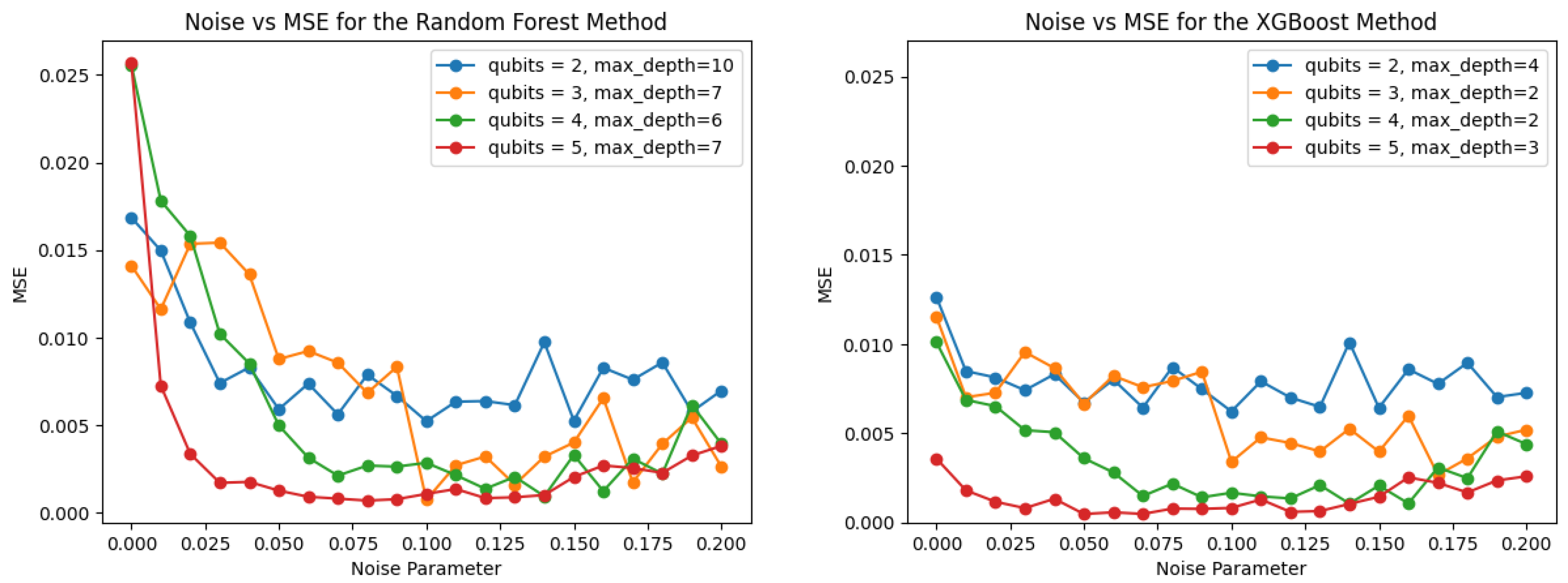 Algorithms 17 00214 g011