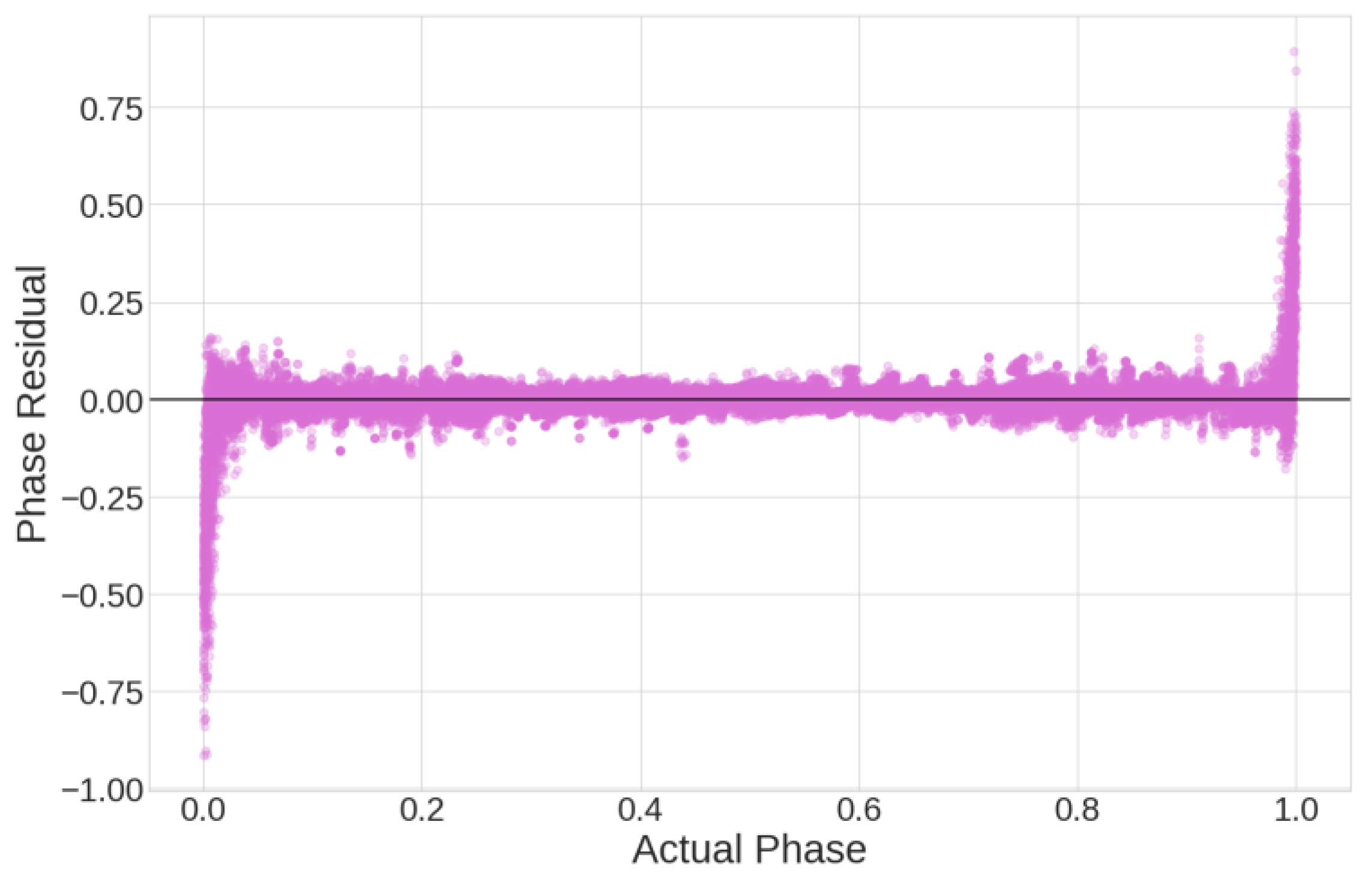 Algorithms 17 00214 g013