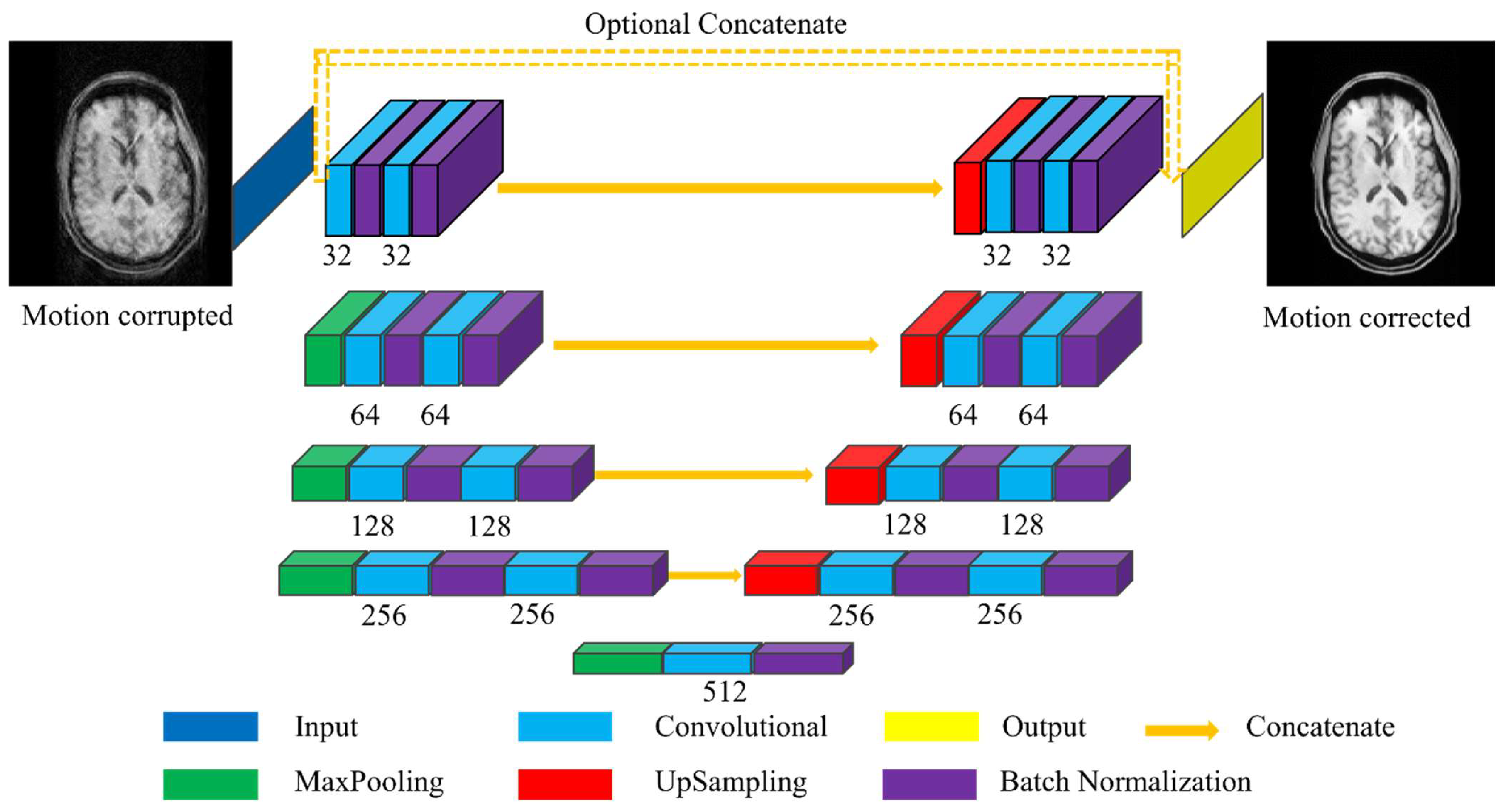 Algorithms 17 00215 g001